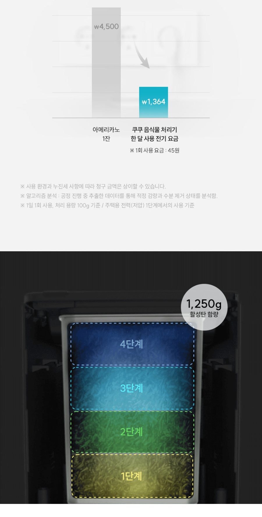 쿠쿠 에코웨일 건조분쇄형 음식물처리기 2.6L 상세