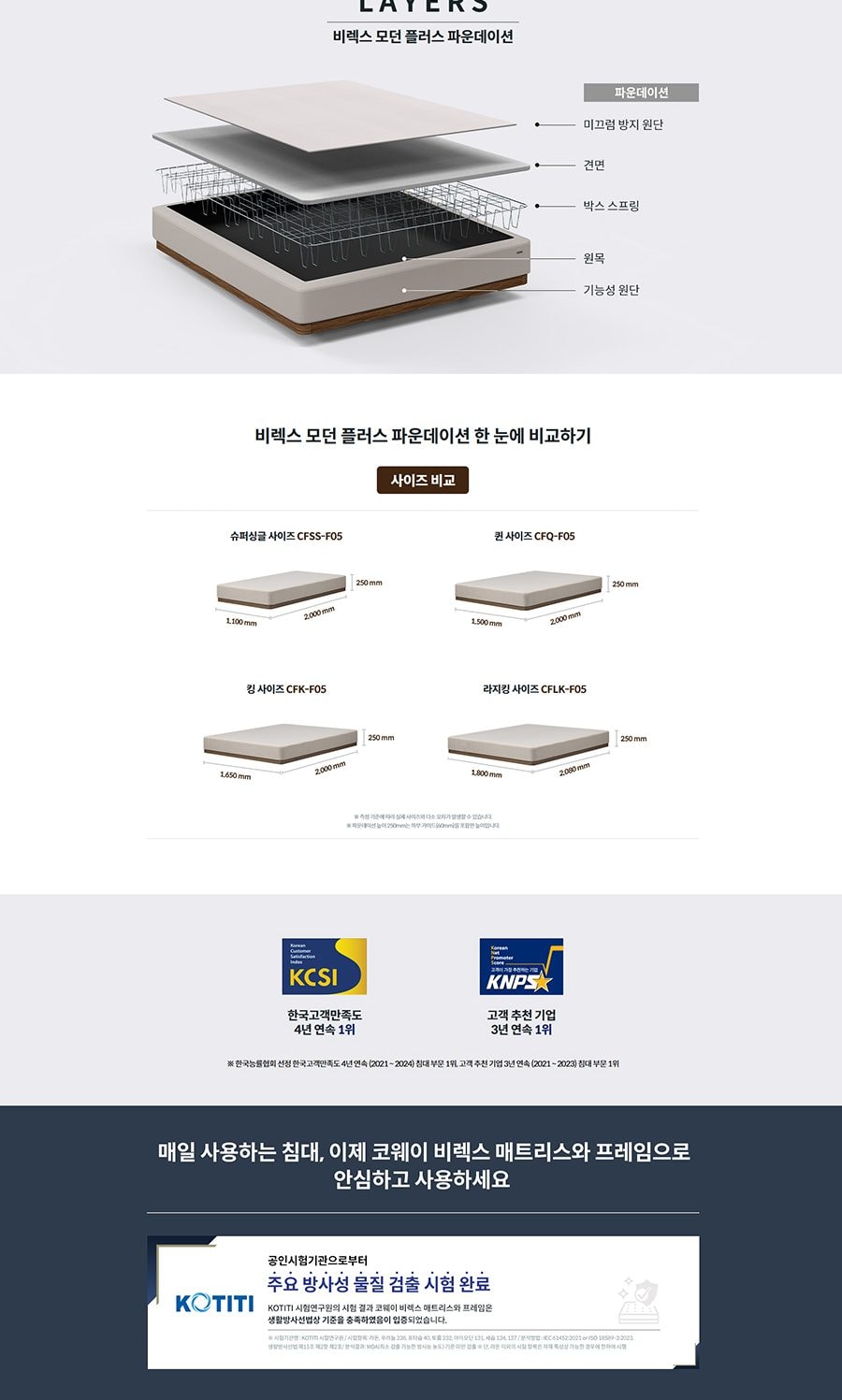코웨이 BEREX 모던 플러스 파운데이션 상세