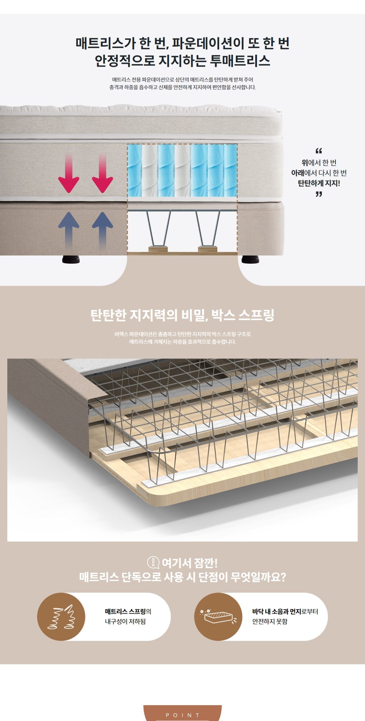 코웨이 우디프레임(퀸) 상세