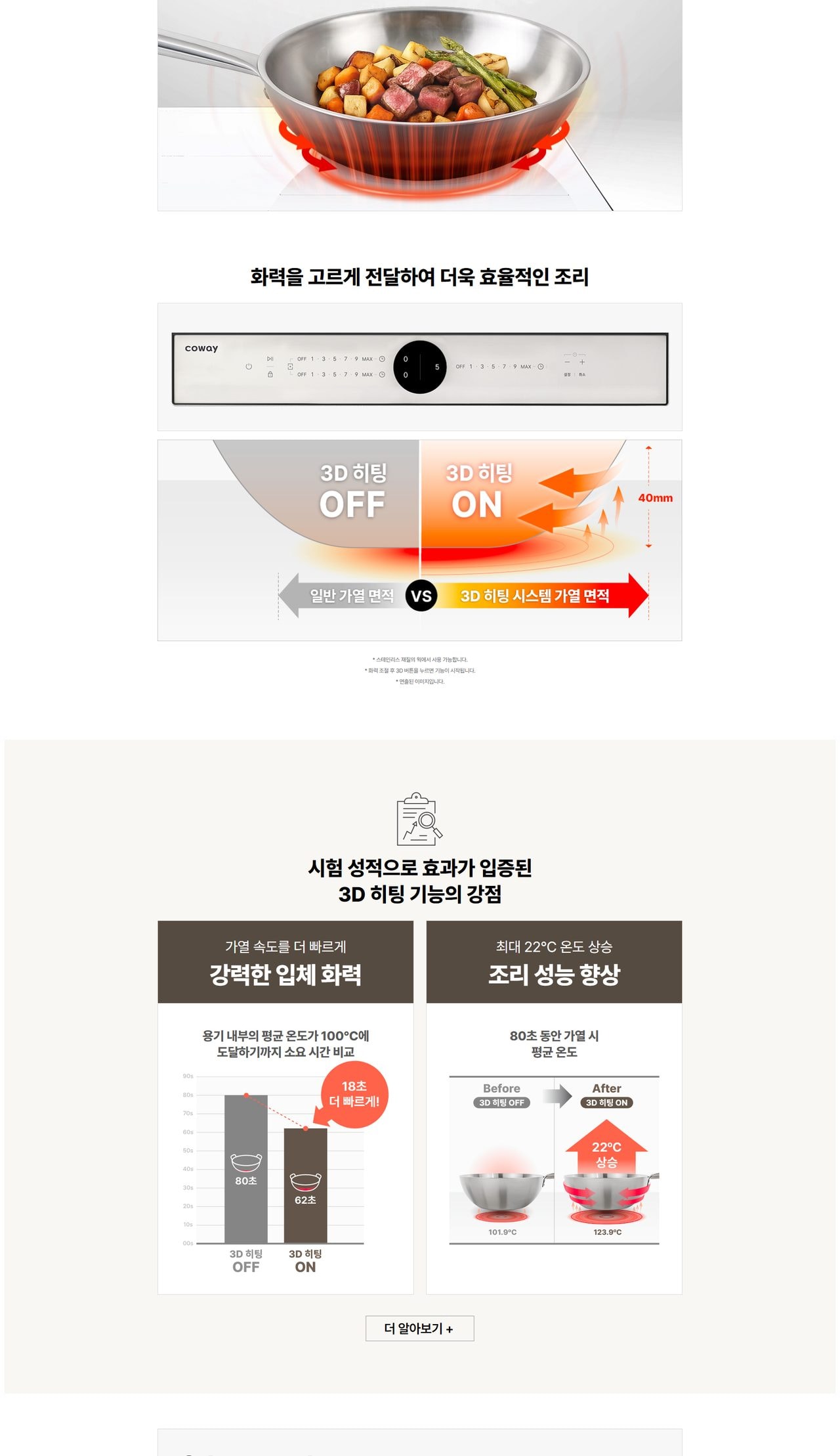 코웨이 W 인덕션 프로 상세
