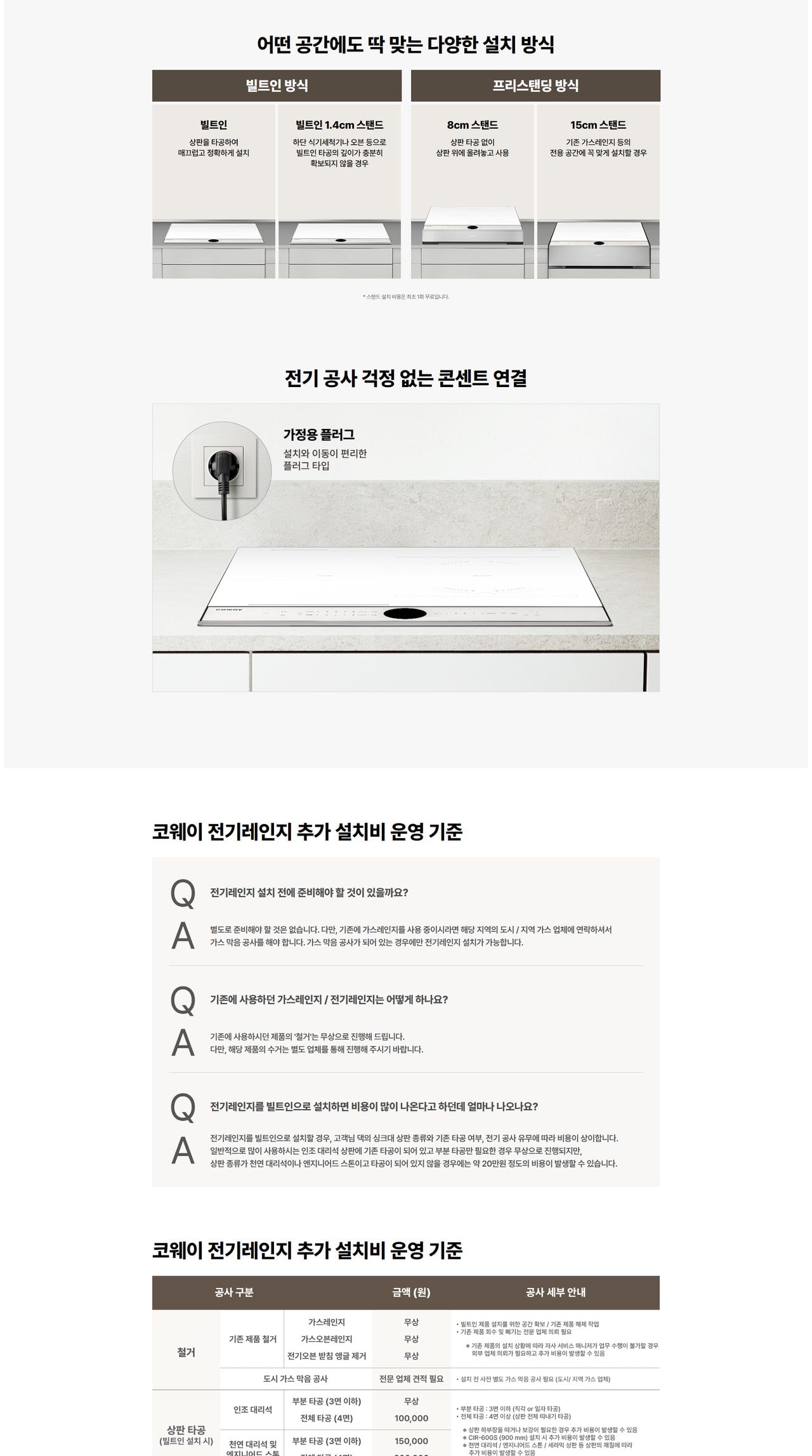 코웨이 W 인덕션 프로 상세