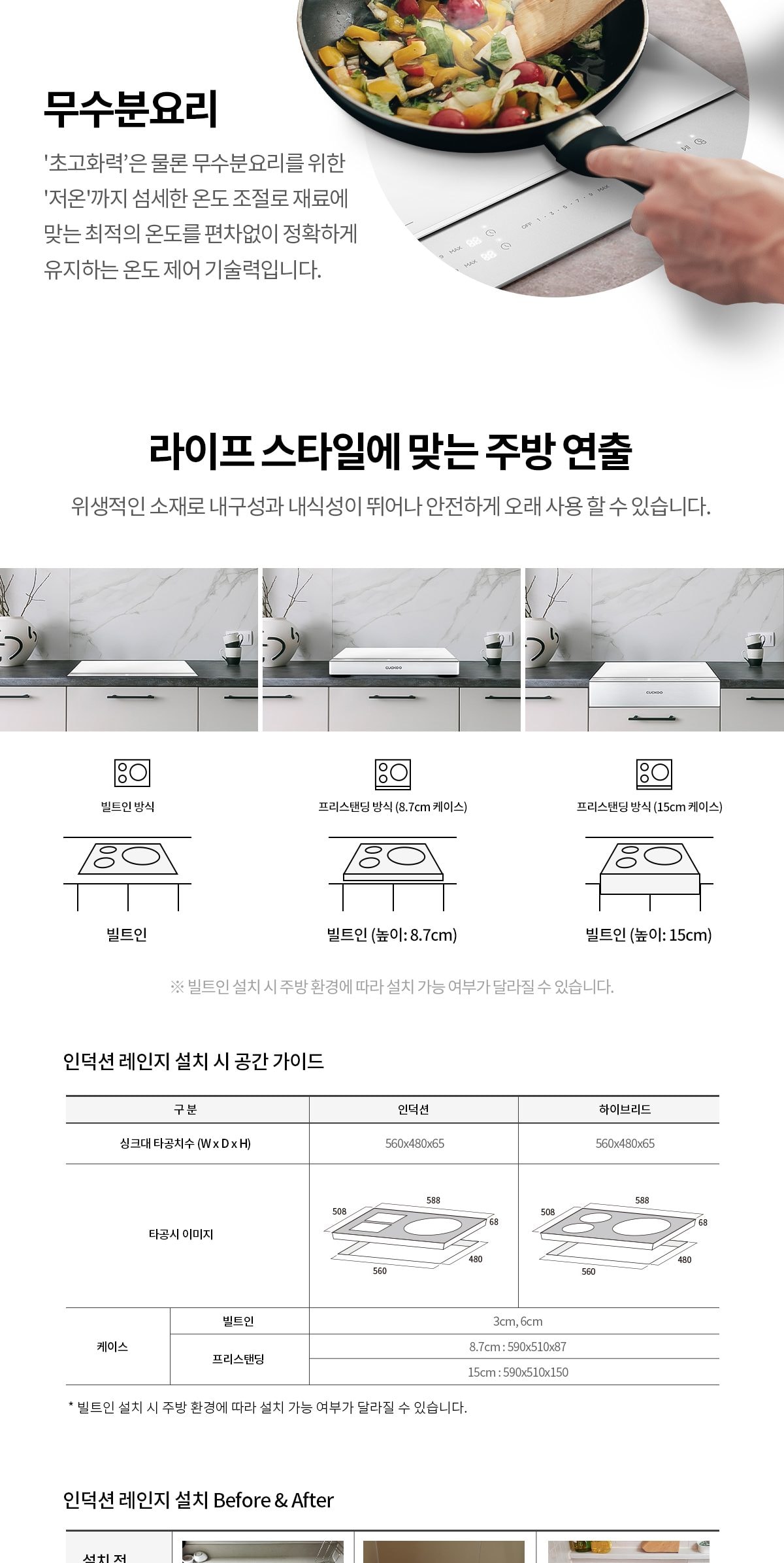 쿠쿠 3구 화이트 인덕션 레인지 상세