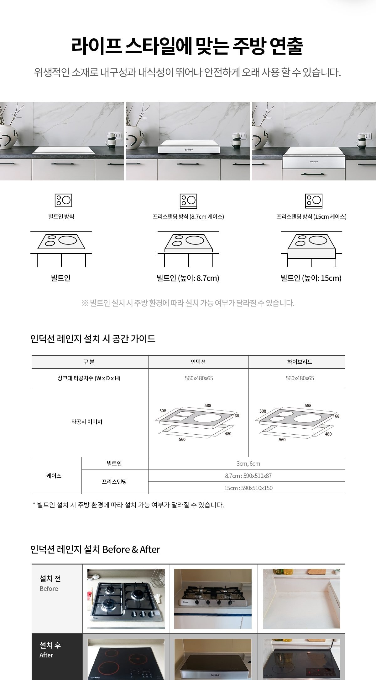쿠쿠 3구 화이트 셰프스틱 인덕션 레인지 상세