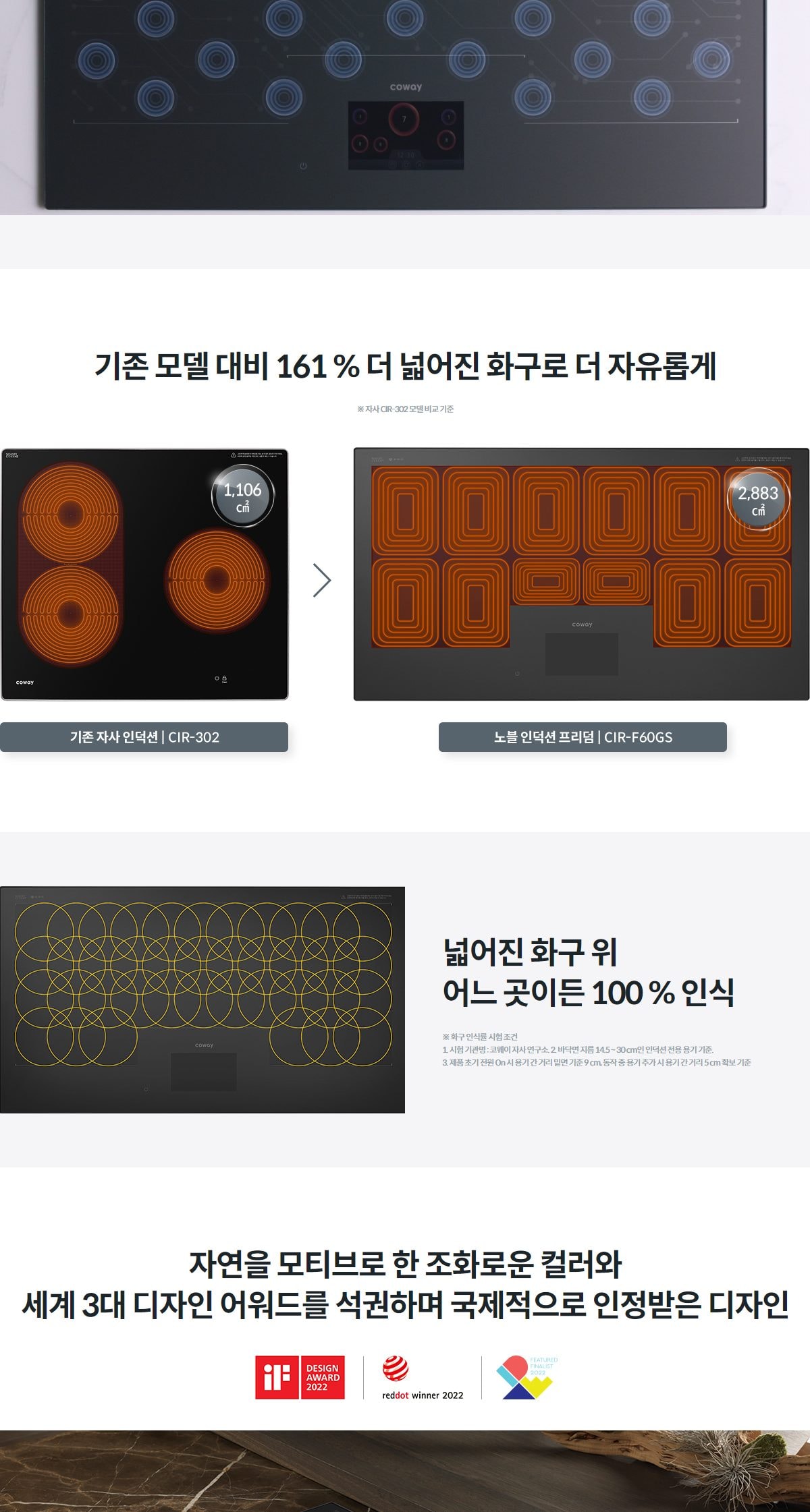노블 인덕션 프리덤 Wide (최대 출력형) 상세