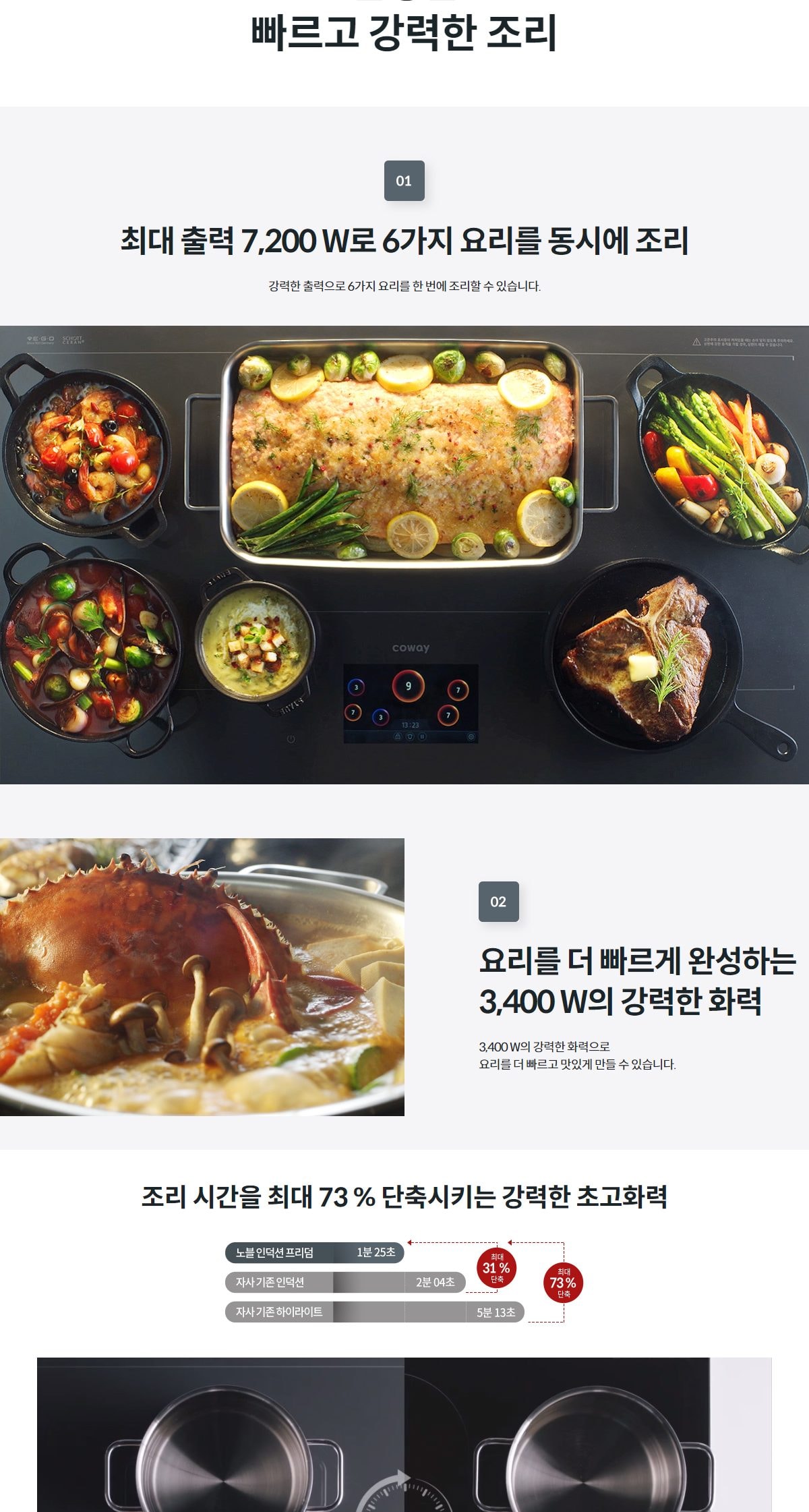 노블 인덕션 프리덤 Wide (최대 출력형) 상세