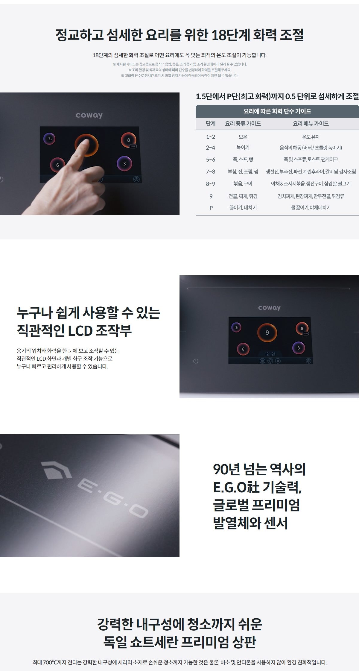 노블 인덕션 프리덤 Wide (최대 출력형) 상세