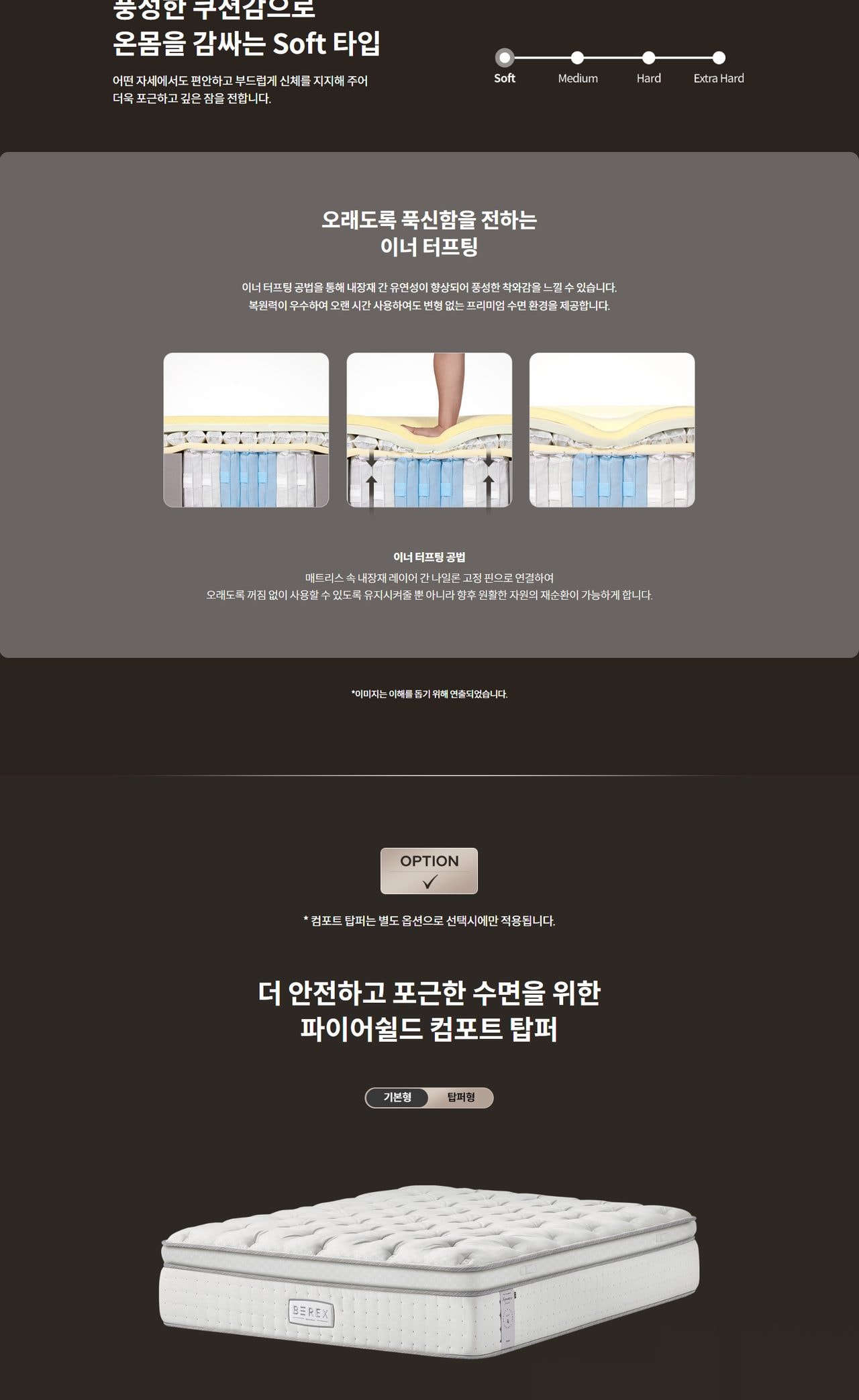 코웨이 BEREX 시그니처 파이어쉴드 매트리스(그레이트킹) 상세