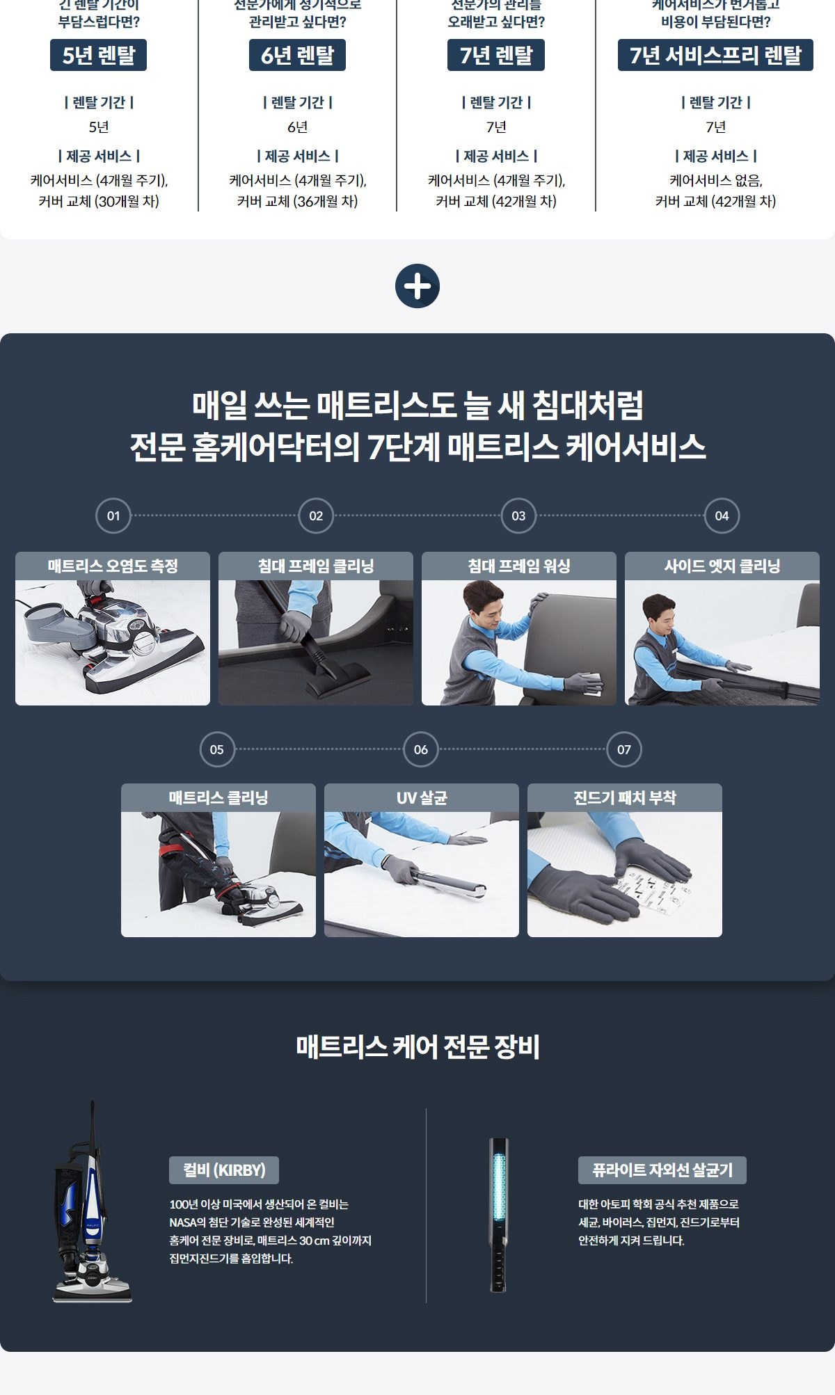 코웨이 탑퍼교체 매트리스 하이브리드 Ⅲ(킹) 상세