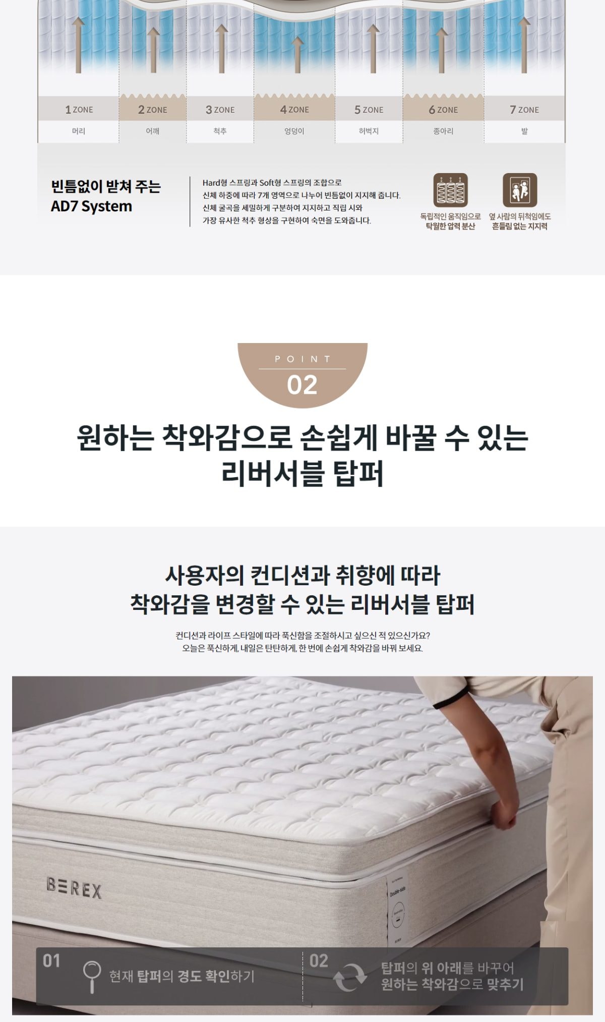 코웨이 더블 사이드 매트리스(킹) 상세
