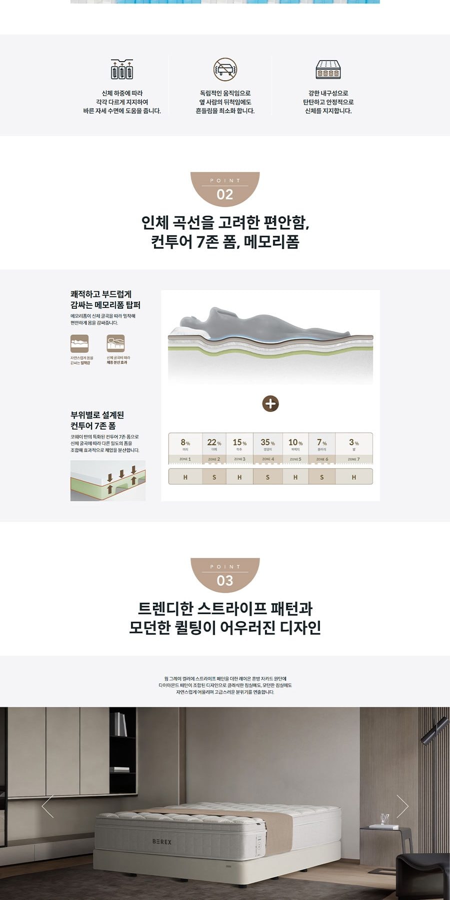 코웨이 BEREX 루네어 매트리스 (킹) 상세