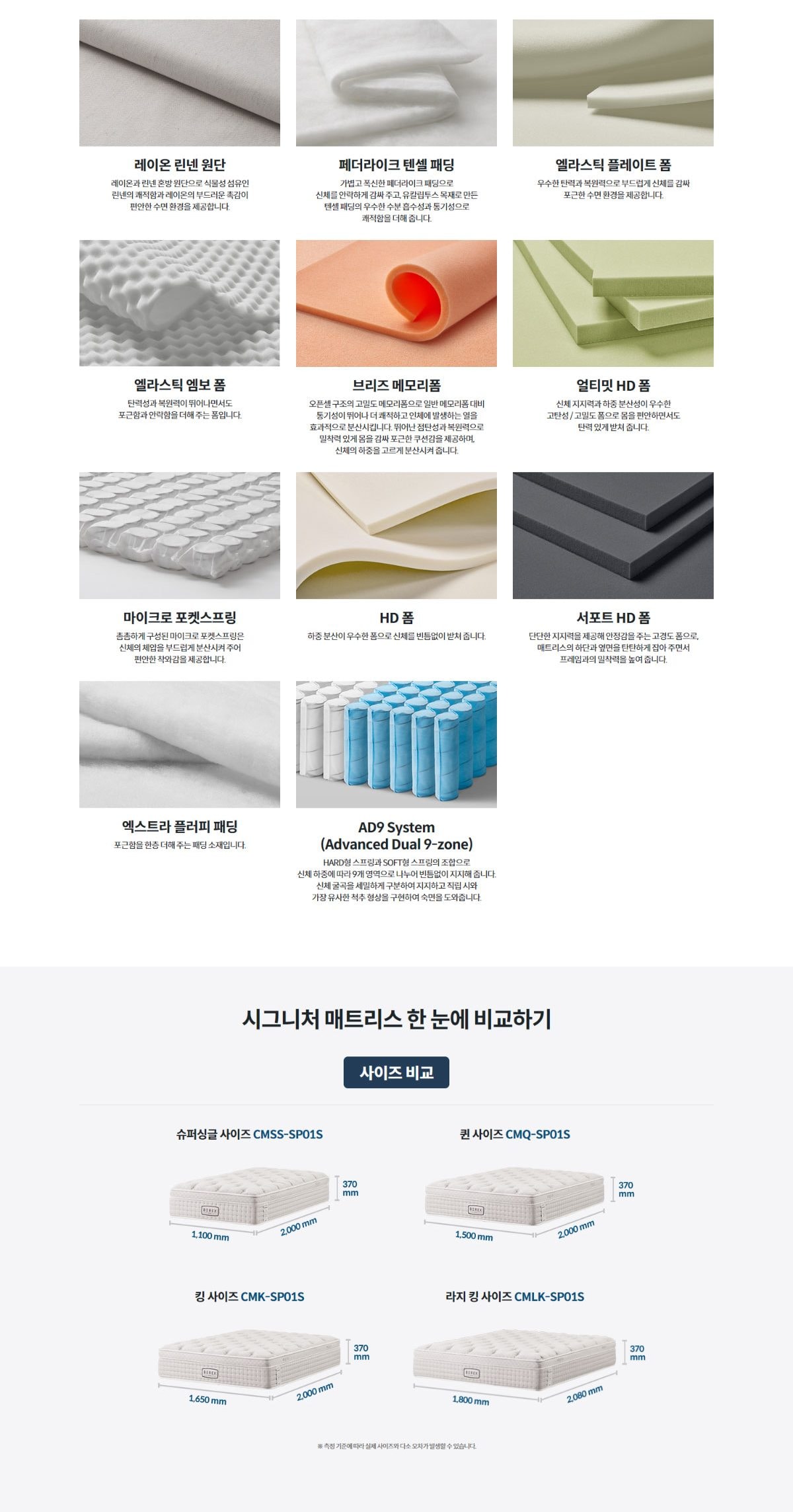 코웨이 시그니처 매트리스(킹) 상세