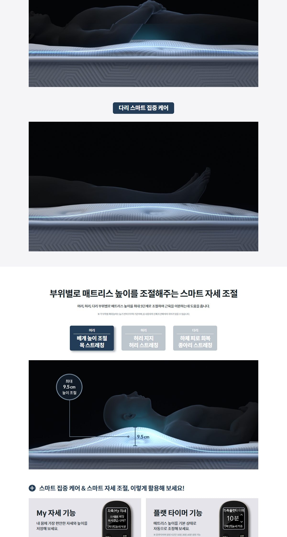 BEREX 스마트 매트리스 S8+(라지킹) 상세