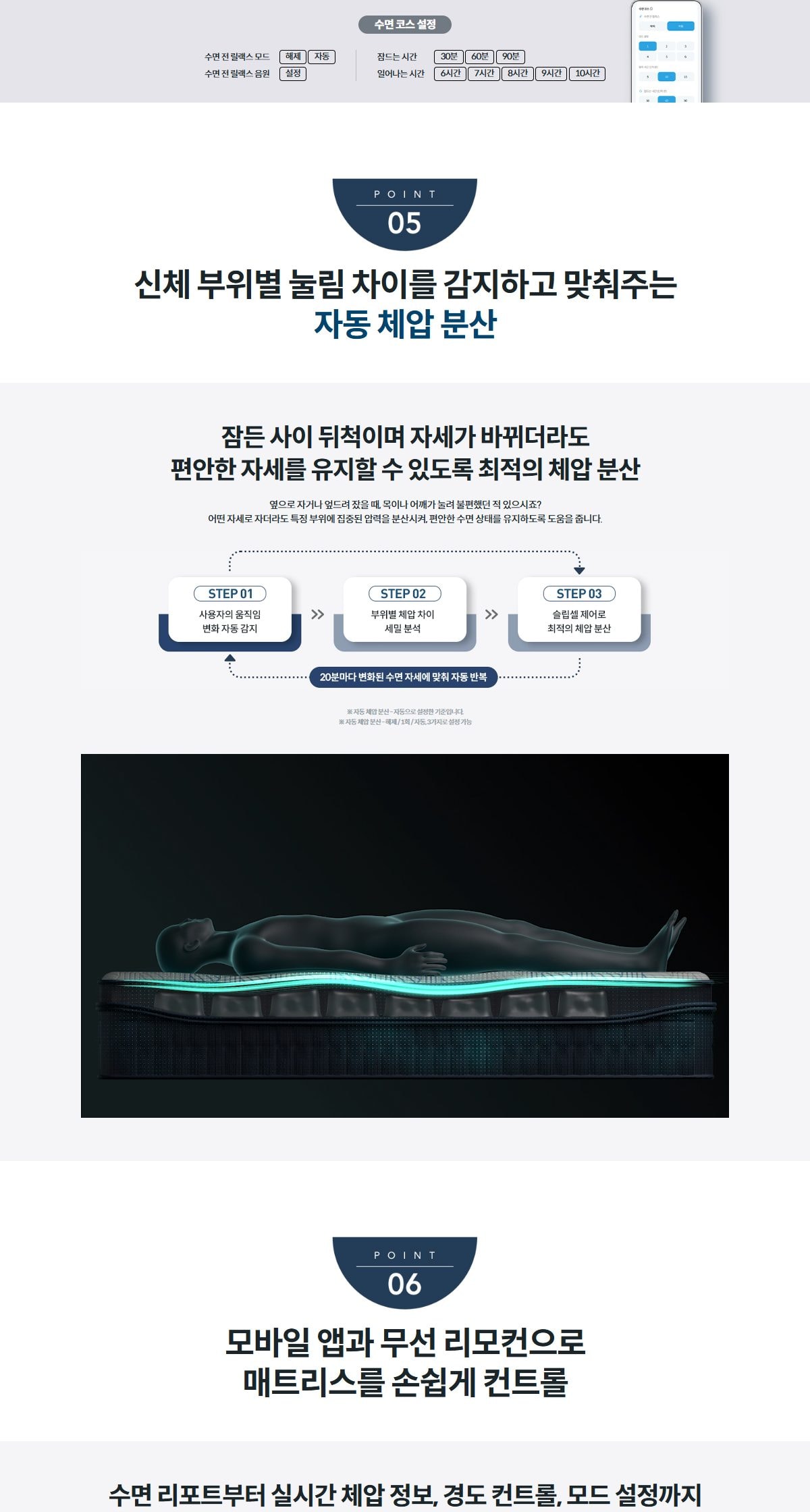 BEREX 스마트 매트리스 S8+(라지킹) 상세
