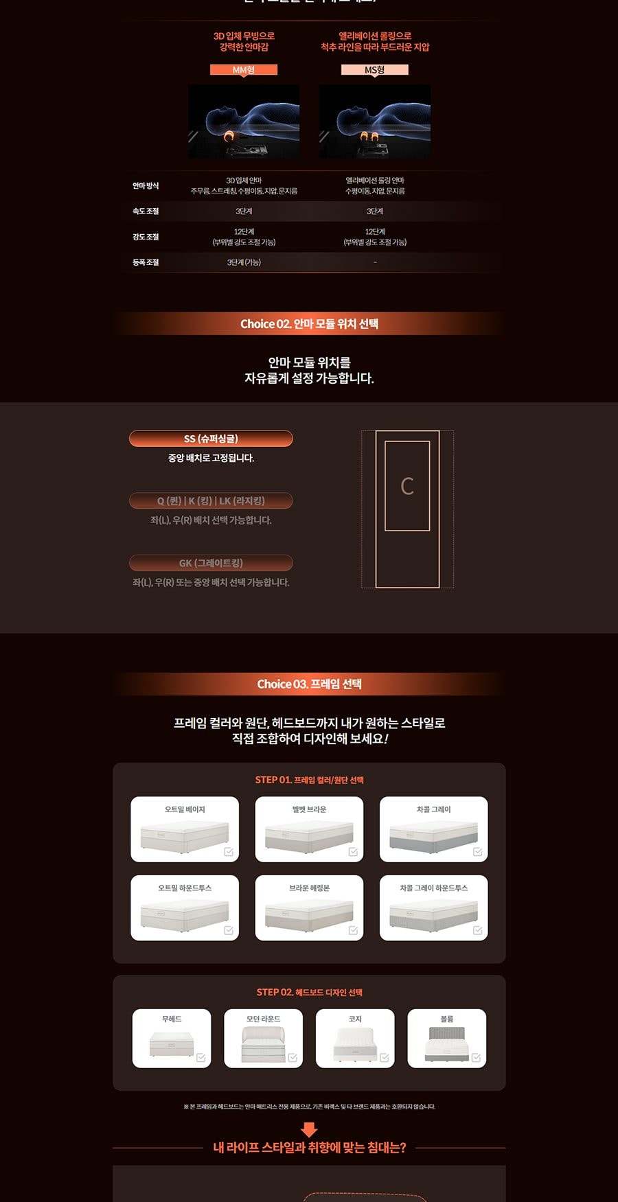 BEREX M시리즈 안마매트리스 척추형 (라지킹) 상세