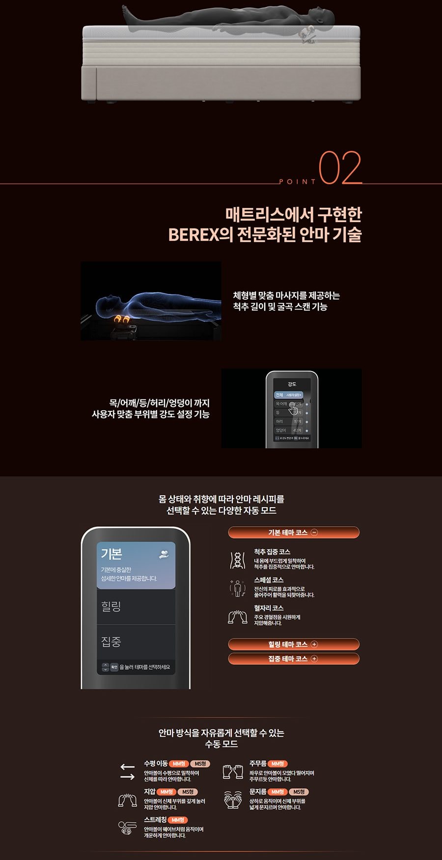 BEREX M시리즈 안마매트리스 안마형 (슈퍼싱글) 상세