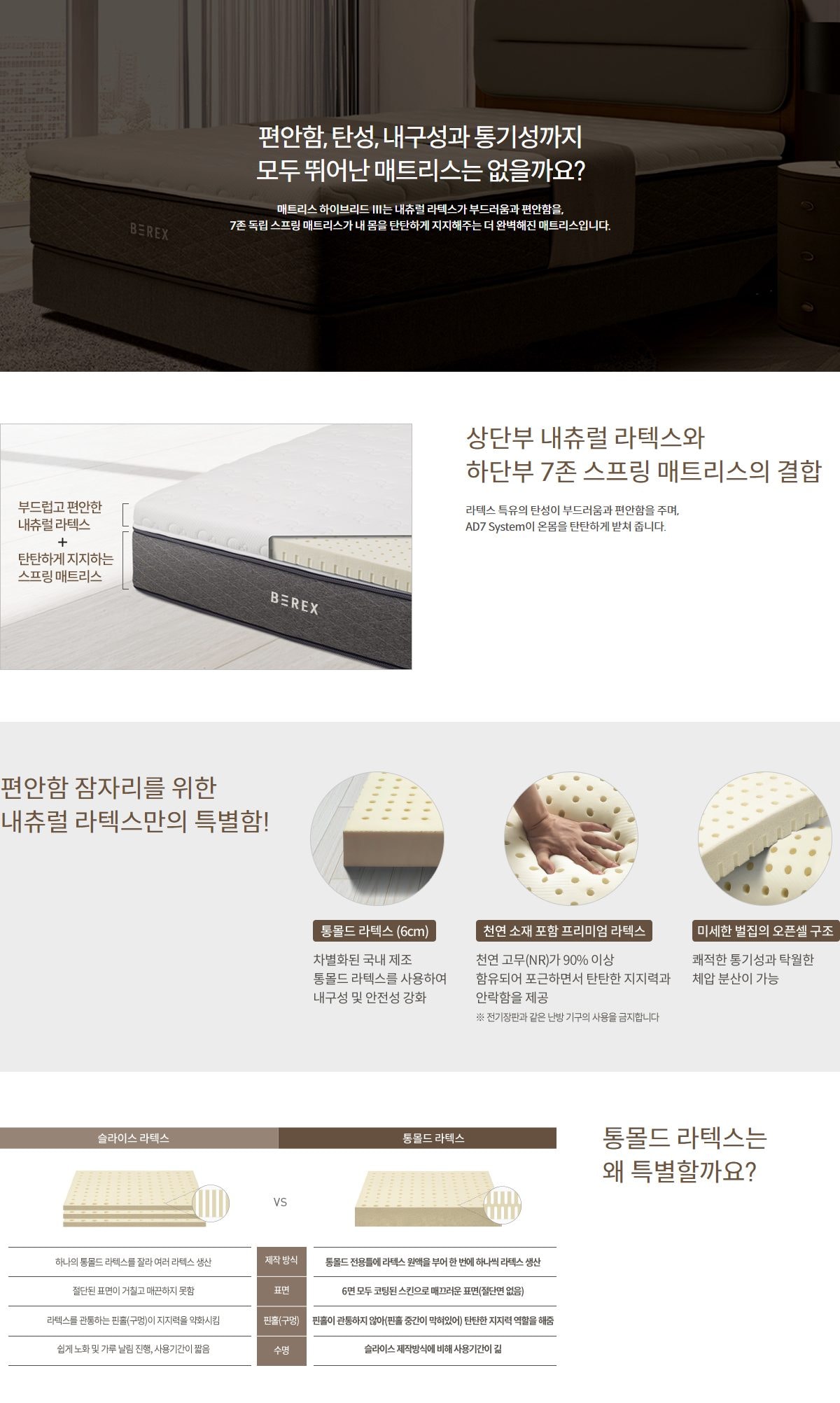 코웨이 탑퍼교체 매트리스 하이브리드 Ⅲ (퀸) 상세