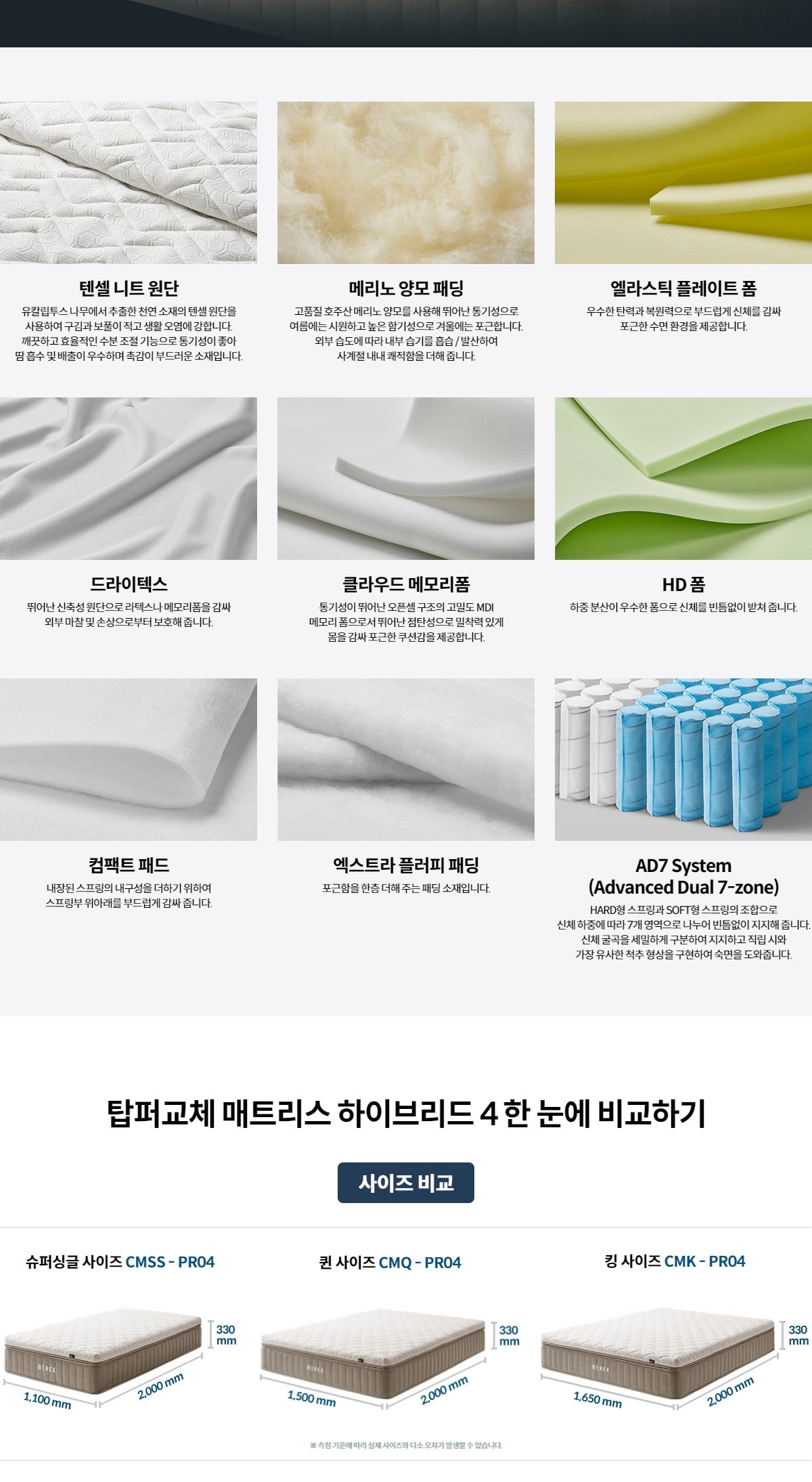 코웨이 탑퍼교체 매트리스 하이브리드 4(퀸) 상세