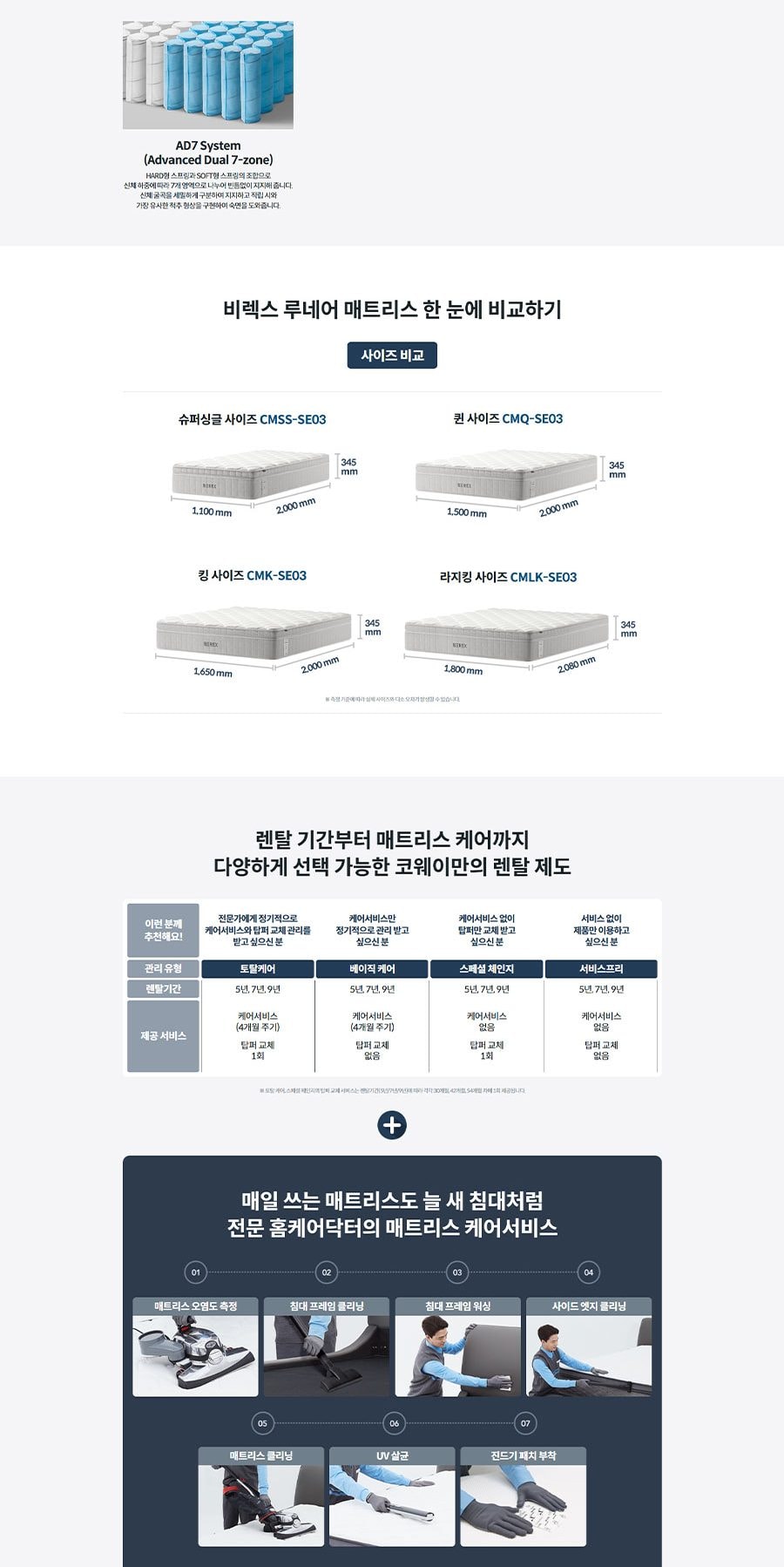 코웨이 BEREX 루네어 매트리스 (퀸) 상세