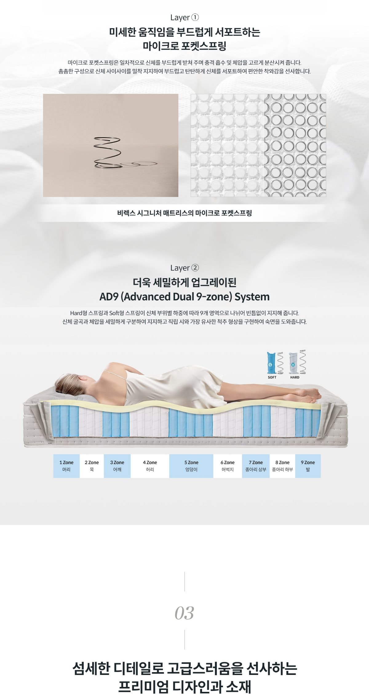 코웨이 시그니처 매트리스 컴포트(퀸) 상세