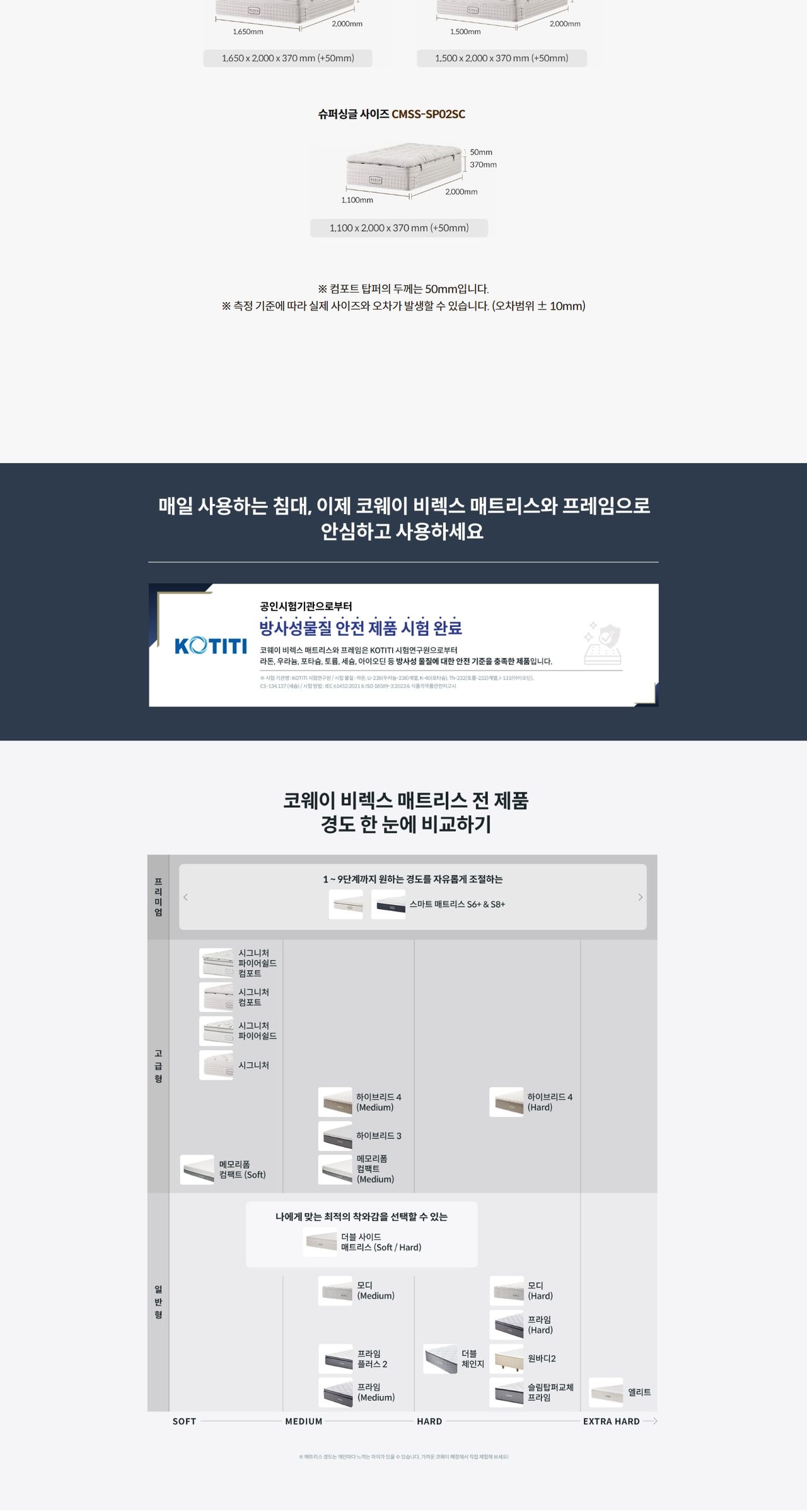 코웨이 BEREX 시그니처 파이어쉴드 매트리스(퀸) 상세