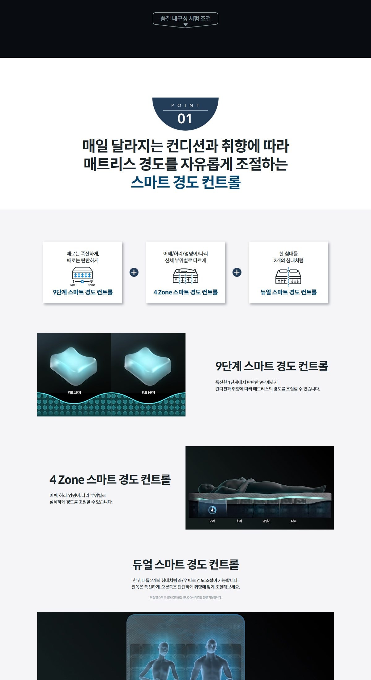 코웨이 BEREX 스마트 매트리스 S6+(슈퍼싱글) 상세