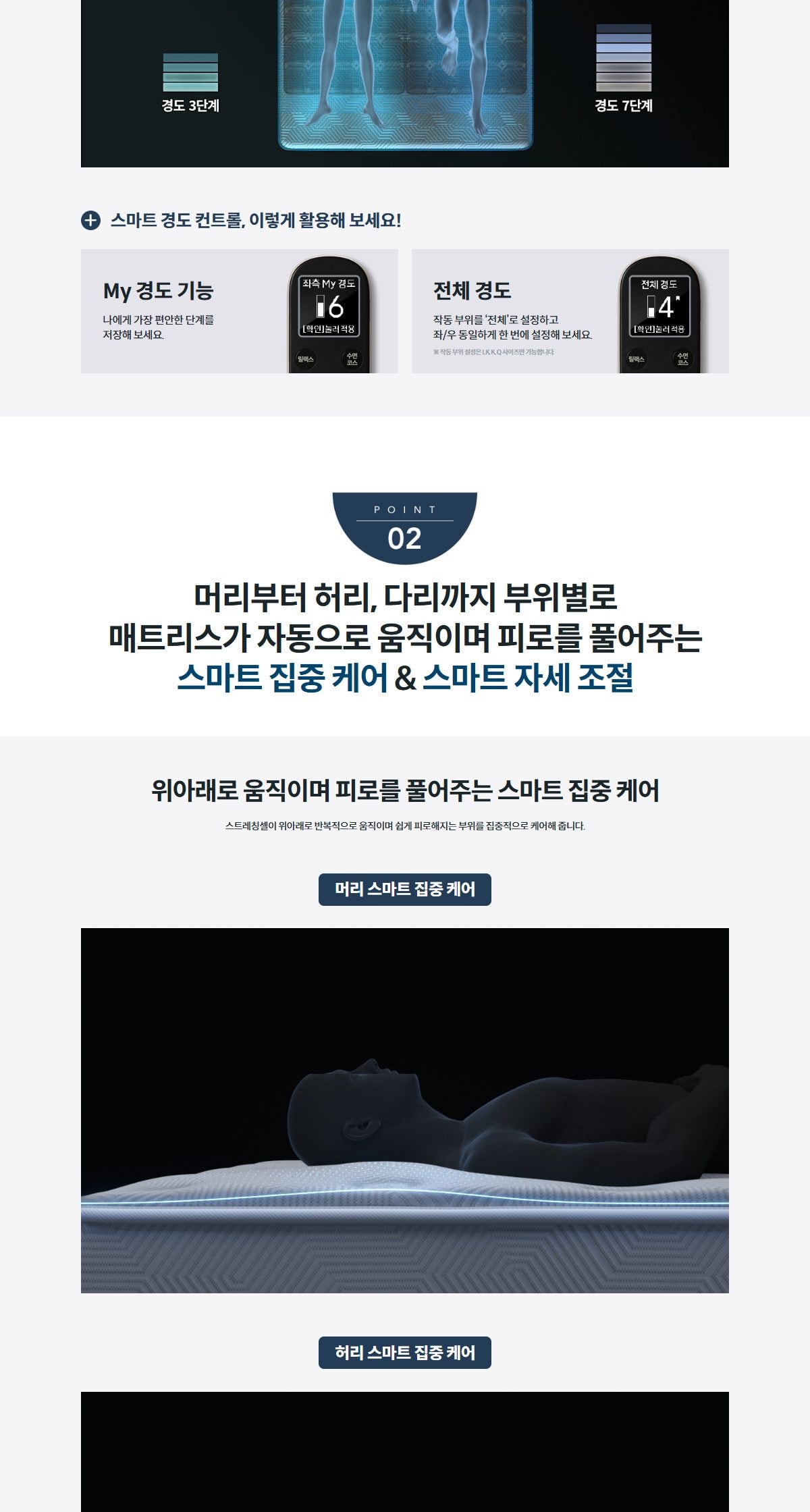BEREX 스마트 매트리스 S8+(슈퍼싱글) 상세