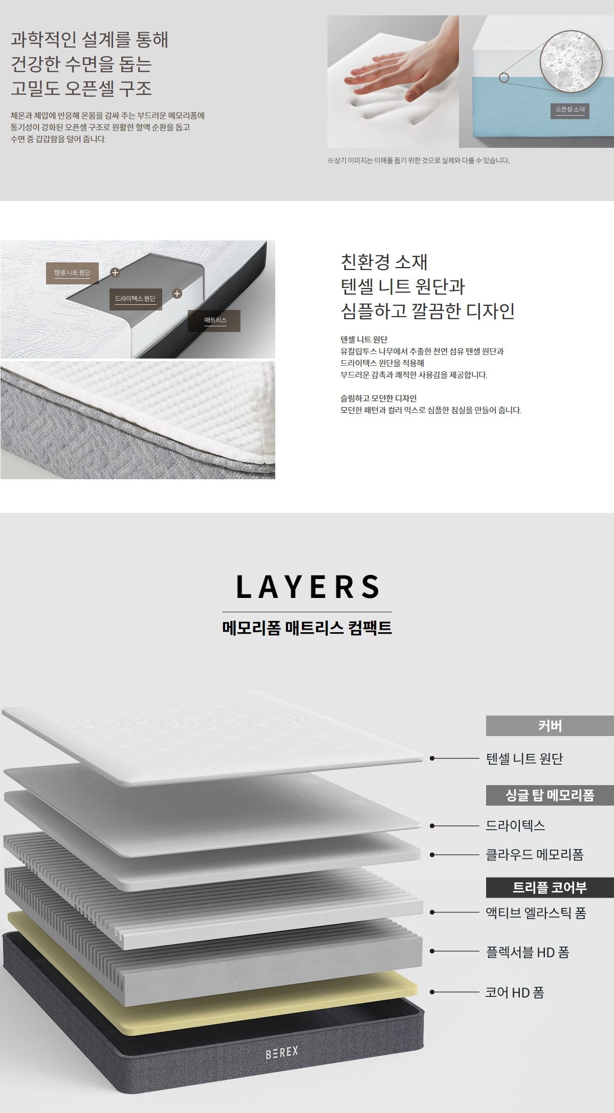 코웨이 메모리폼매트리스 컴팩트(슈퍼싱글) 상세