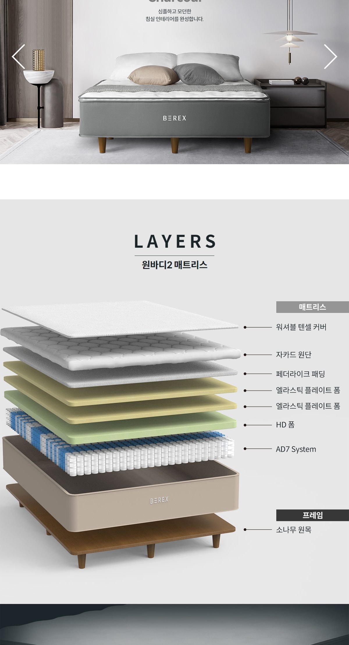 코웨이 커버교체 원바디 2 매트리스(슈퍼싱글) 상세
