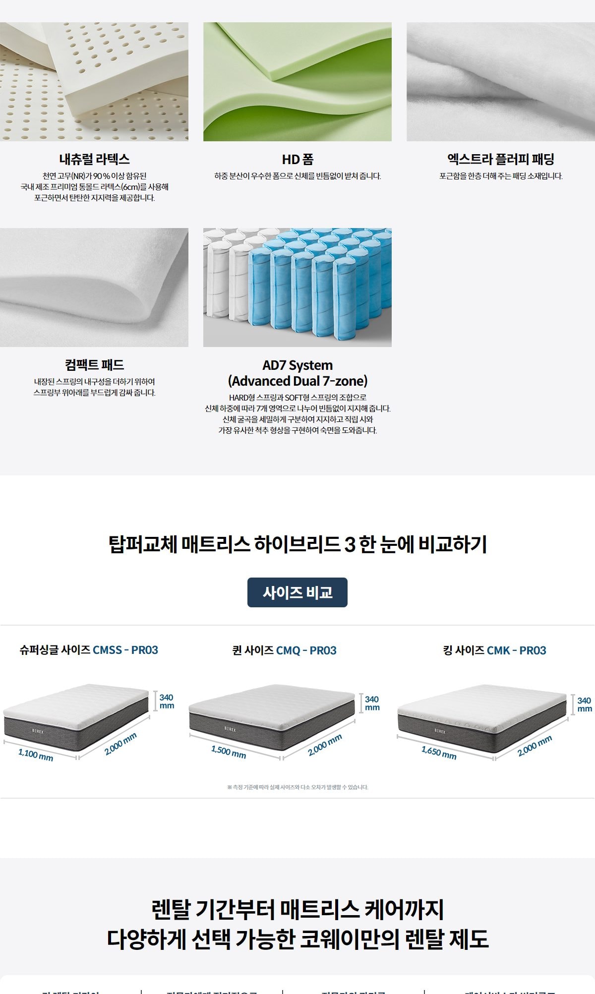 코웨이 탑퍼교체 매트리스 하이브리드 Ⅲ(슈퍼싱글) 상세