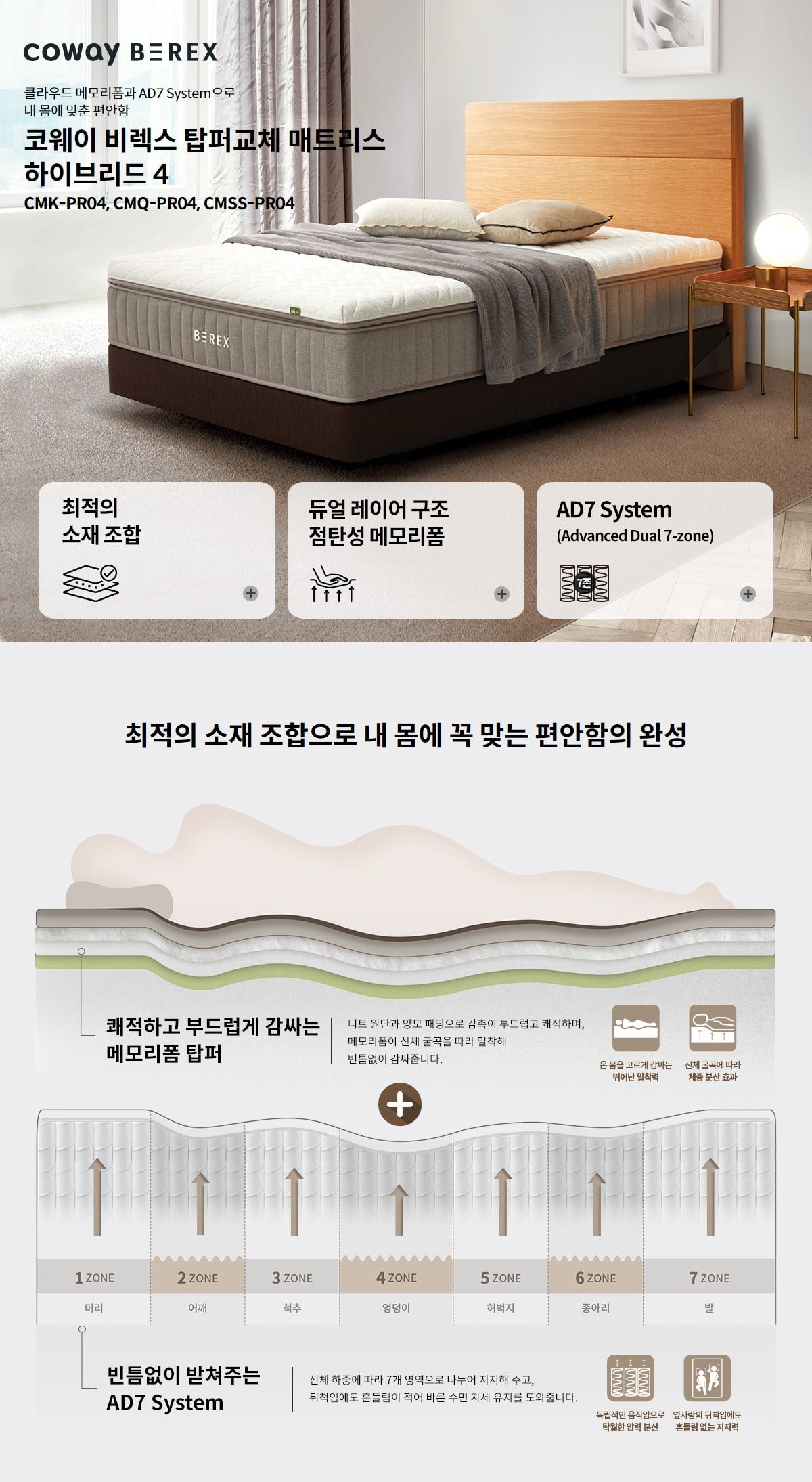 코웨이 탑퍼교체 매트리스 하이브리드 4(슈퍼싱글) 상세