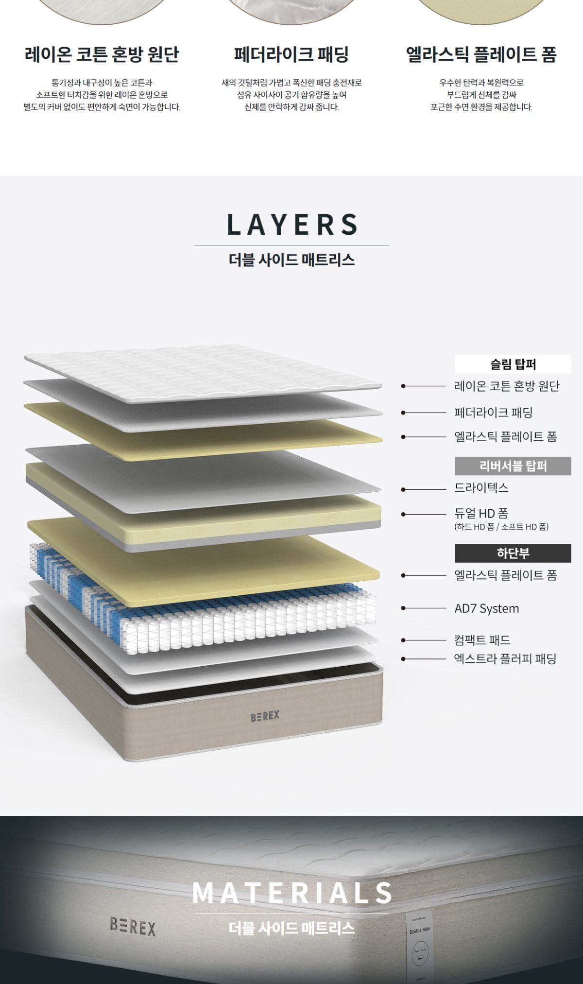 코웨이 더블 사이드 매트리스(슈퍼싱글) 상세