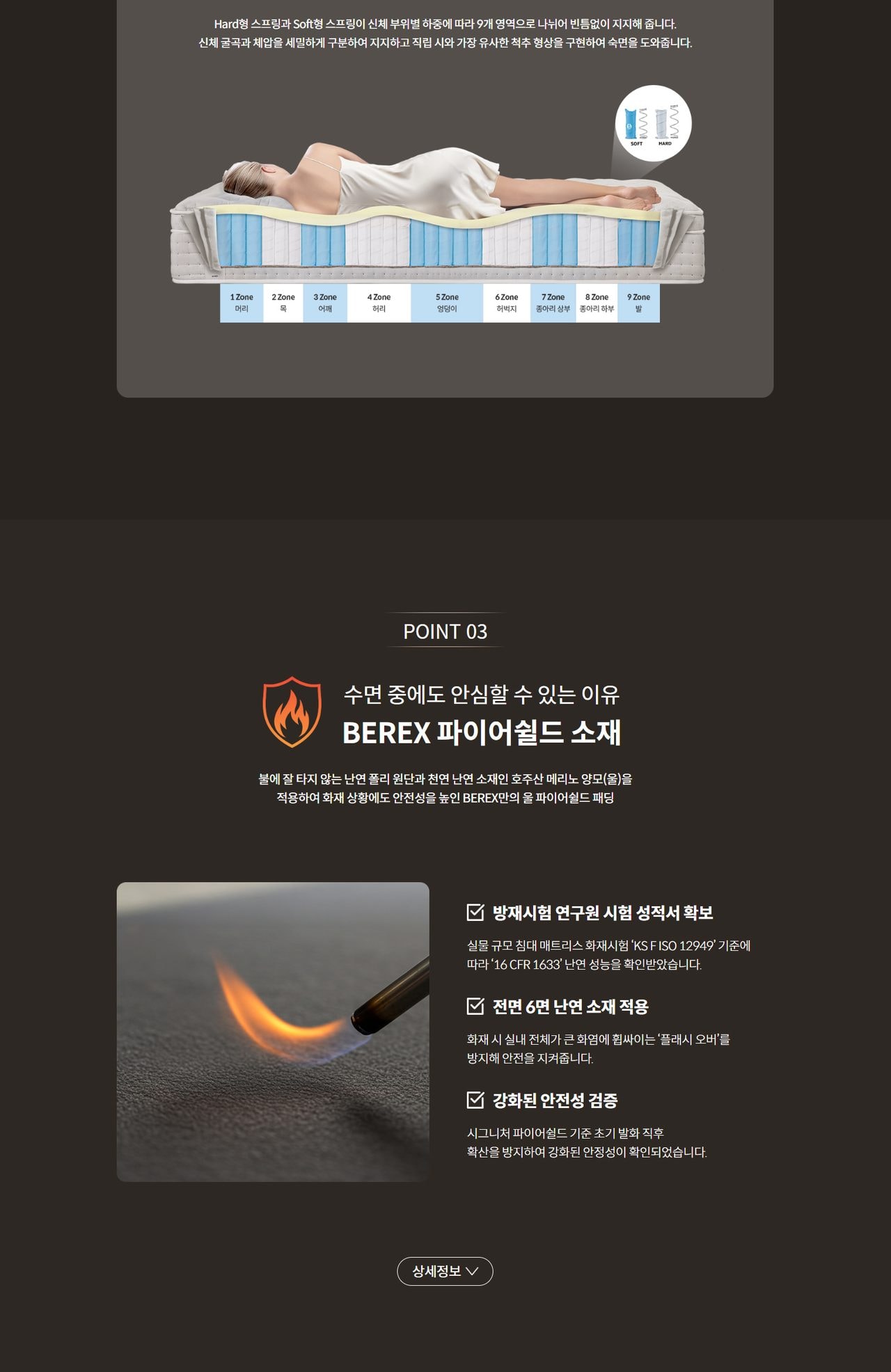 코웨이 BEREX 시그니처 파이어쉴드 매트리스(슈퍼싱글) 상세