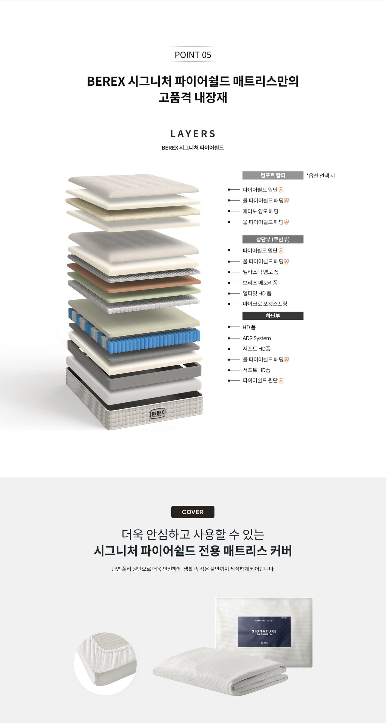코웨이 BEREX 시그니처 파이어쉴드 매트리스 탑퍼형(슈퍼싱글) 상세