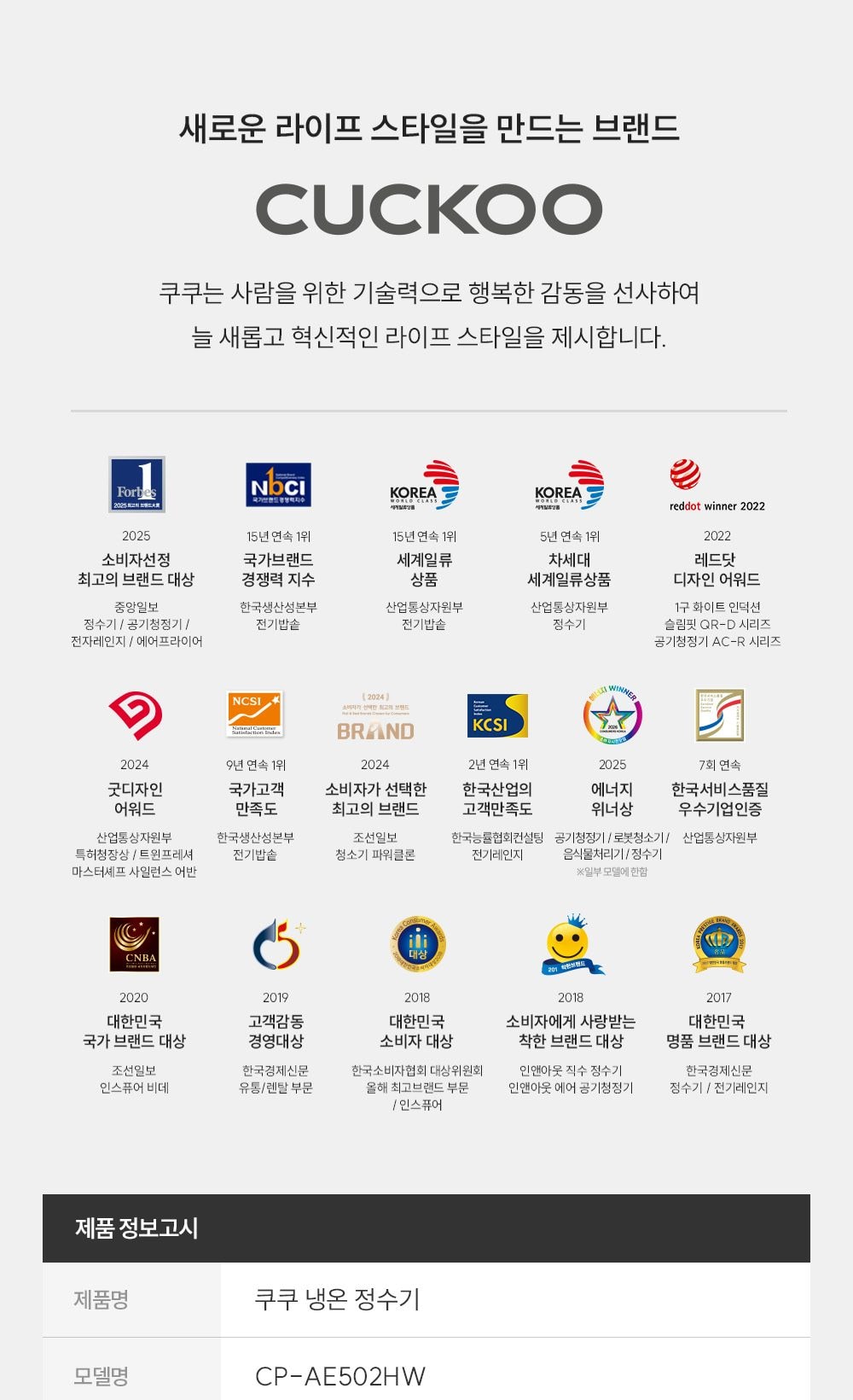 쿠쿠 인스퓨어 정수기 하프형 (냉온정) 상세