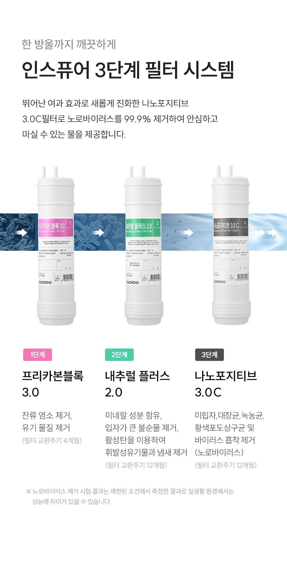 쿠쿠 대용량 스탠드형 얼음 냉온정수기 상세