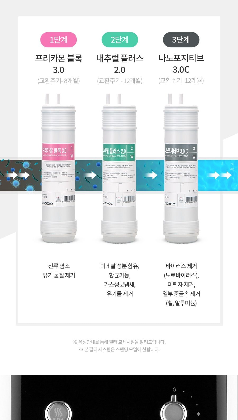 쿠쿠 인스퓨어 대용량 정수기 (냉온정) 상세