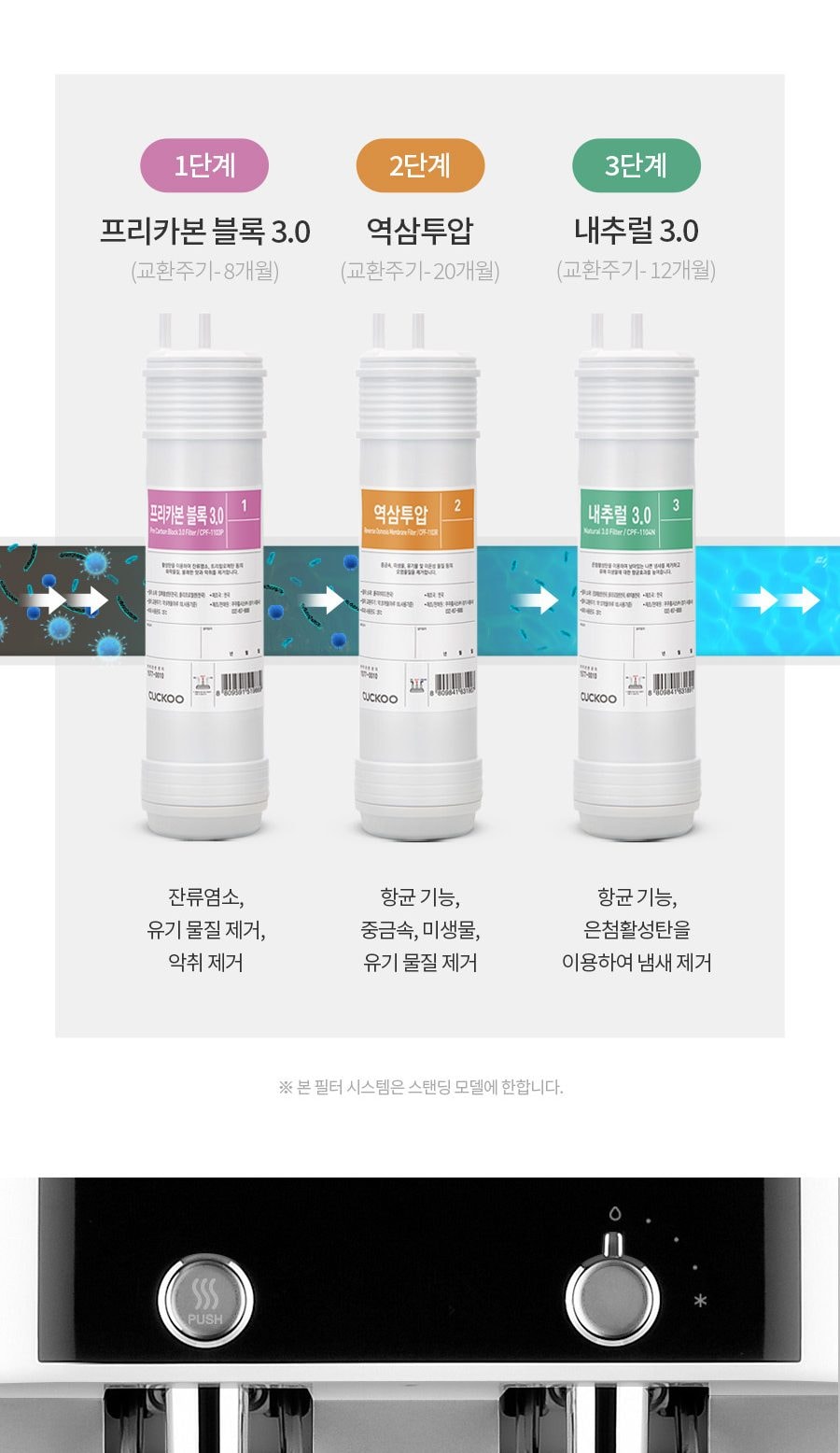 쿠쿠 인스퓨어 대용량 정수기 (냉온정) 상세