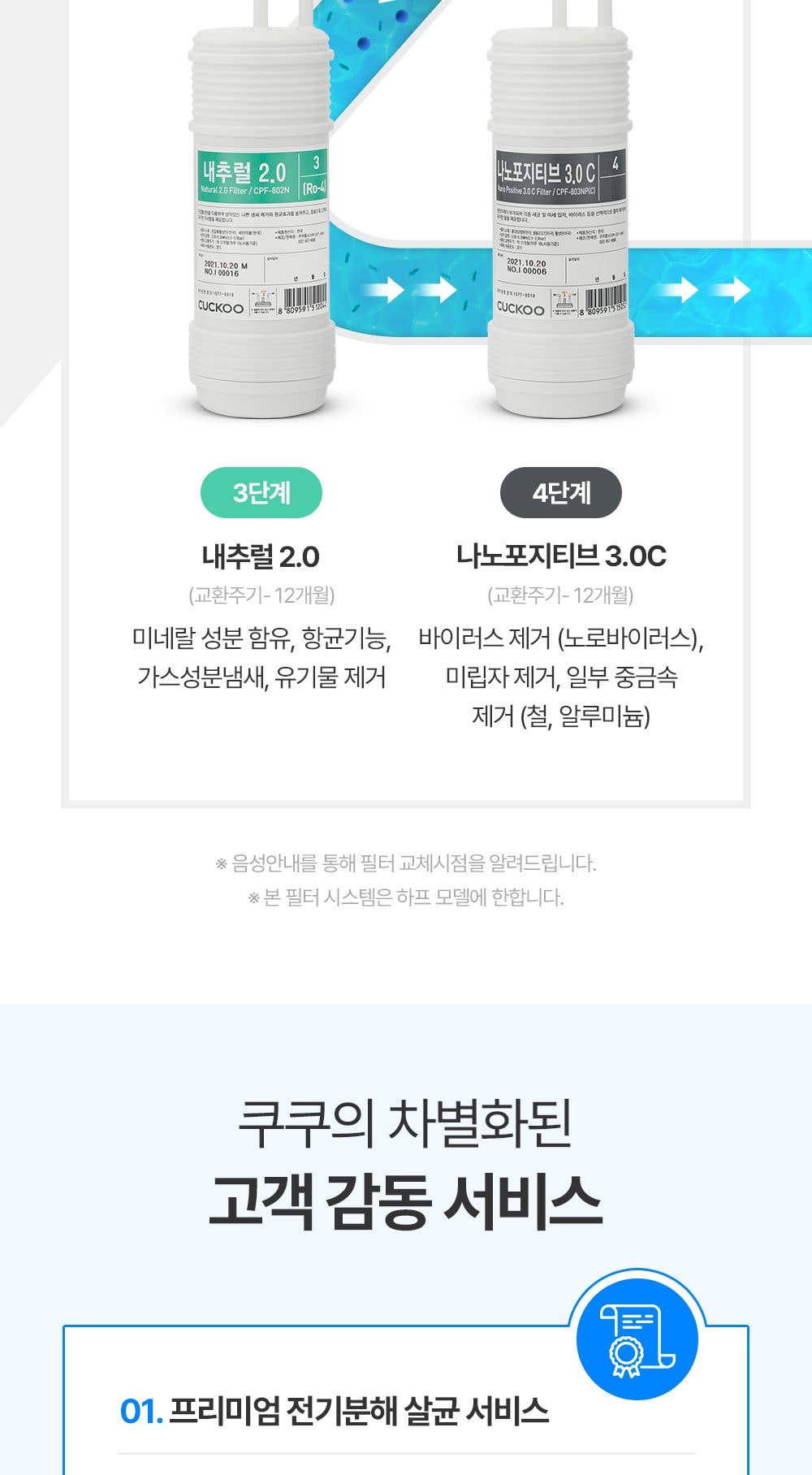 쿠쿠 인스퓨어 정수기 하프형 (냉온정) 상세