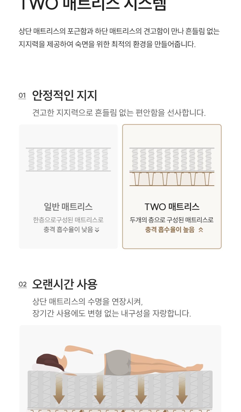 쿠쿠 레스티노 프레임 K 상세