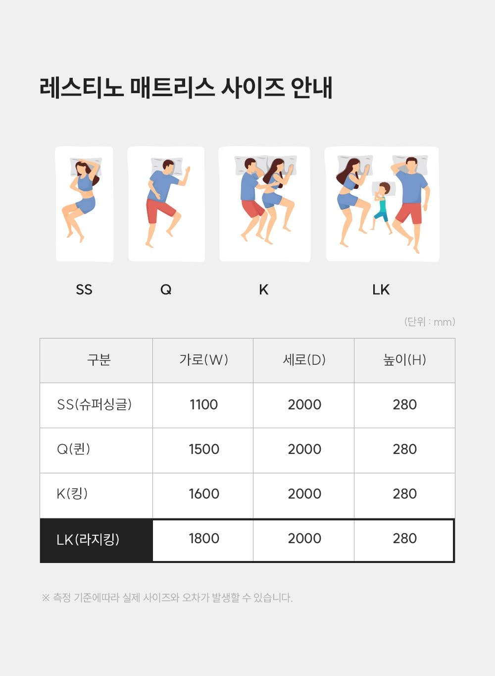 쿠쿠 레스티노 매트리스 LK 상세