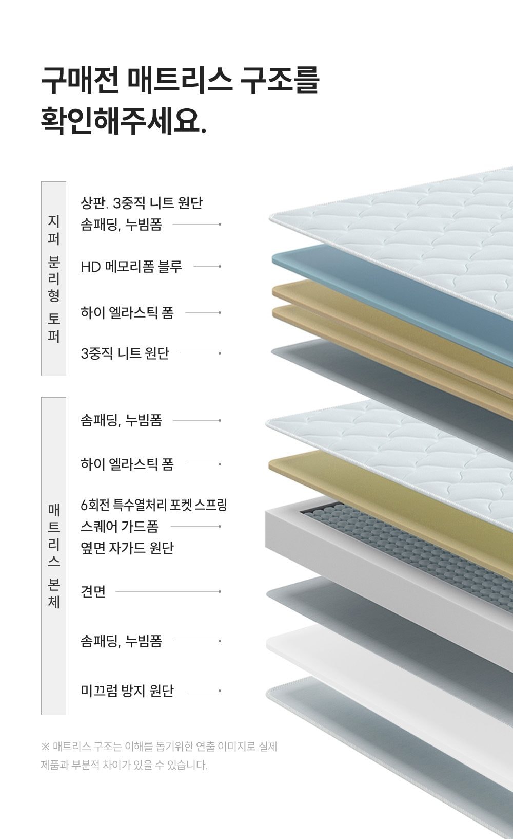 쿠쿠 레스티노 매트리스 HEMQ CRM-B01HEMQ 상세 이미지 5