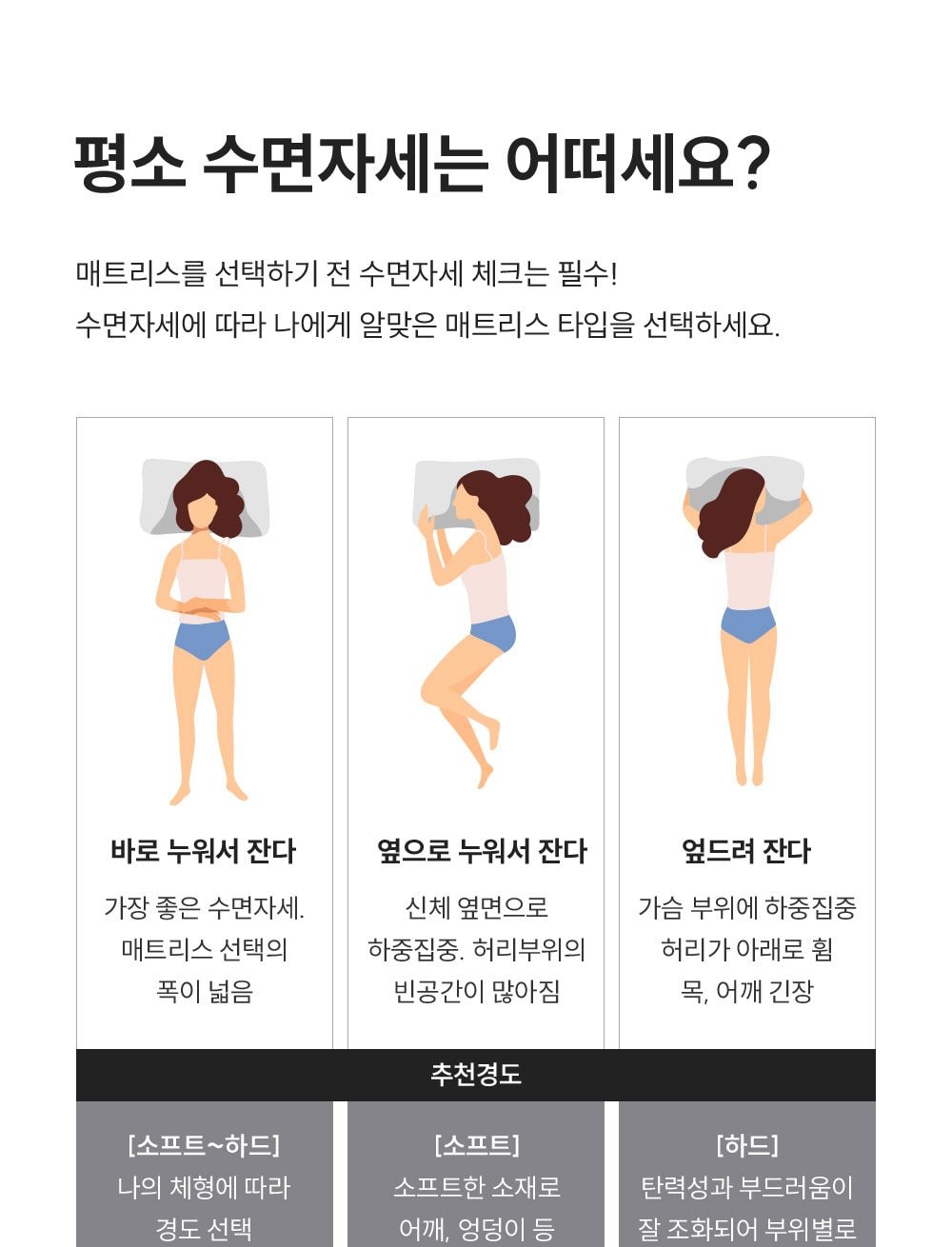 쿠쿠 레스티노 매트리스 HEMSS 상세