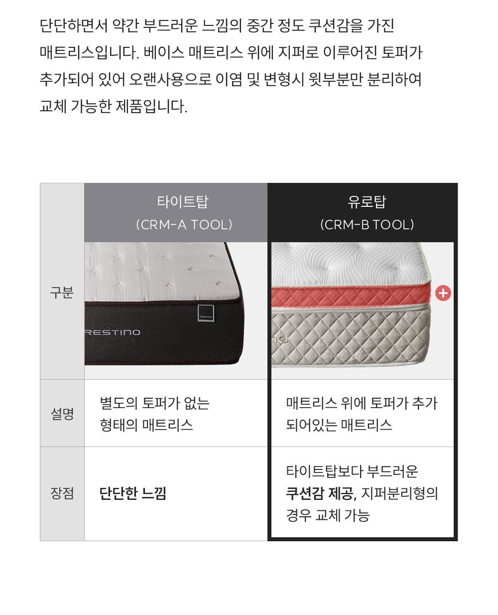 쿠쿠 레스티노 매트리스 HEMSS 상세