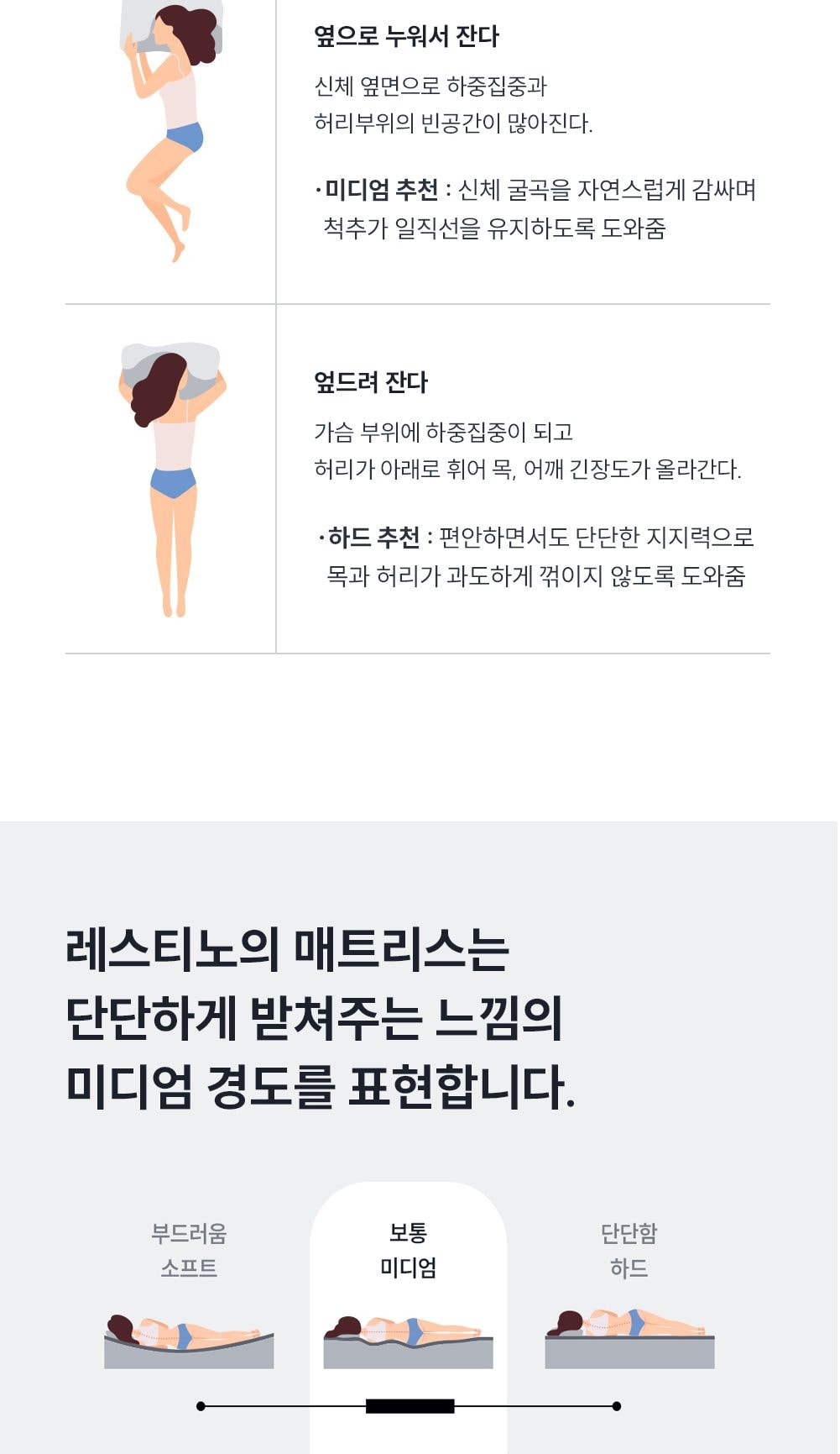 쿠쿠 레스티노 매트리스 Q 상세