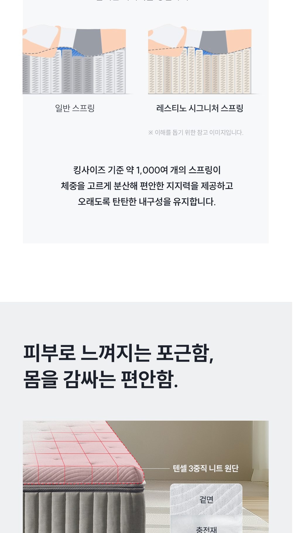쿠쿠 레스티노 매트리스 Q 상세