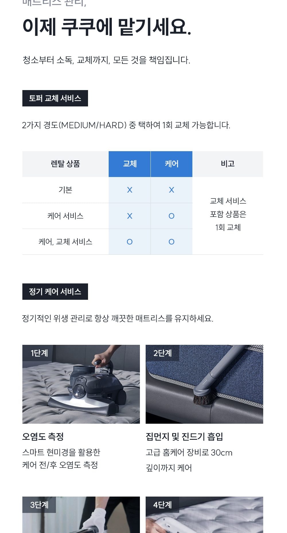 쿠쿠 레스티노 매트리스 Q 상세