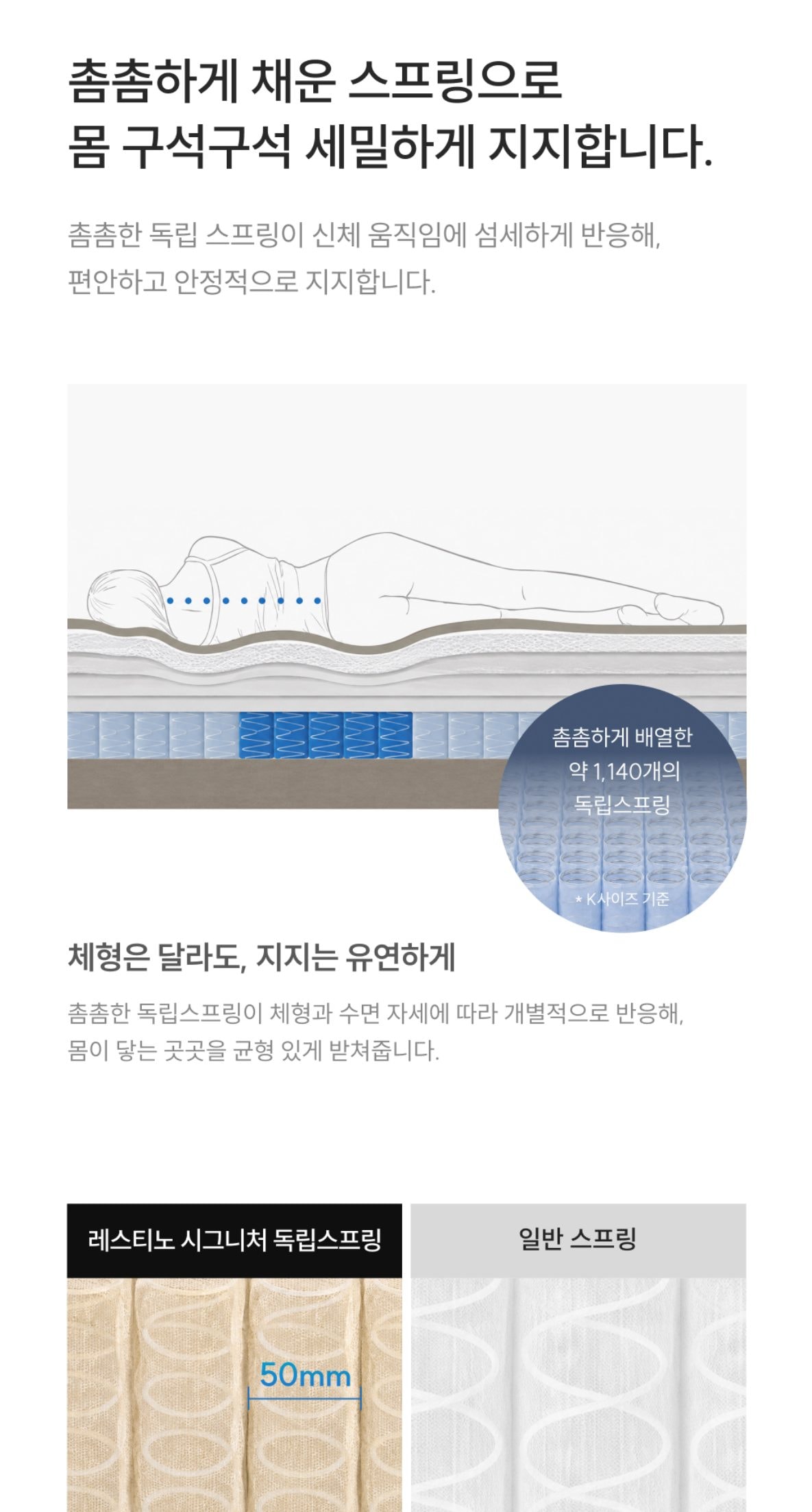 쿠쿠 레스티노 커버분리형 매트리스 Q 상세