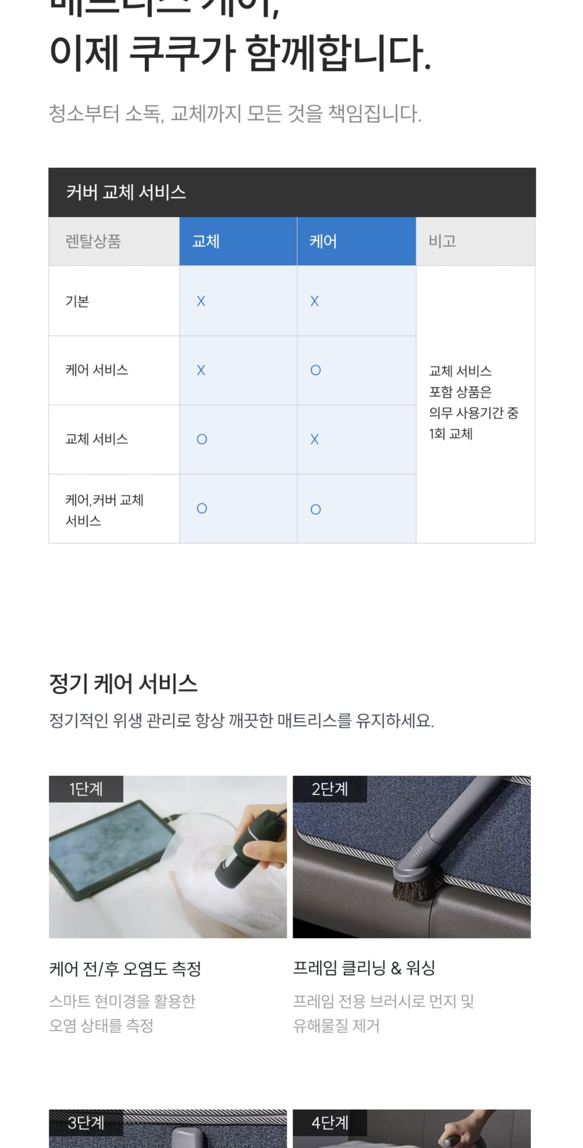 쿠쿠 레스티노 커버분리형 매트리스 Q 상세