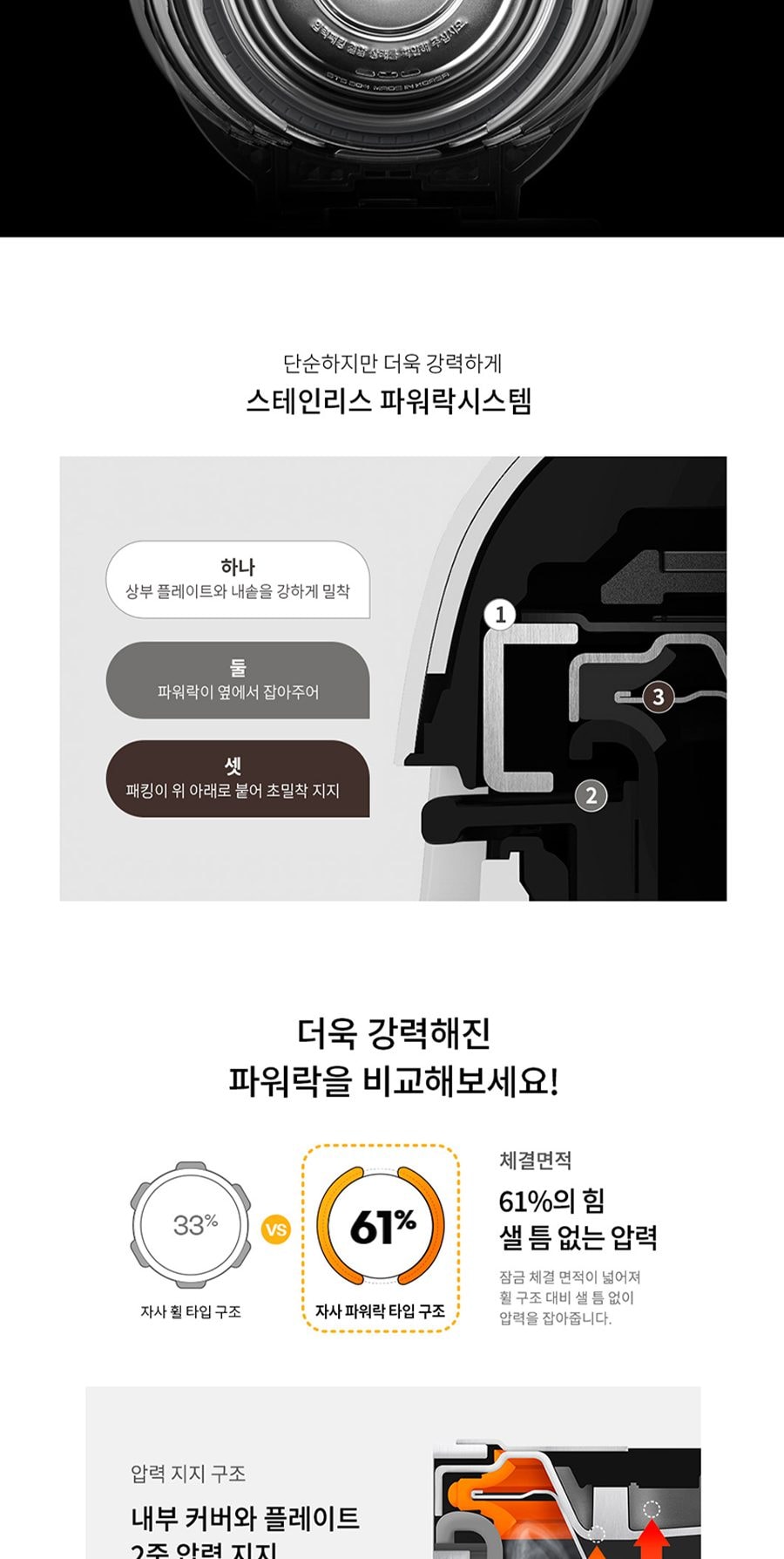 그레인 IH 10인용 압력밥솥(잡곡밥솥) 상세
