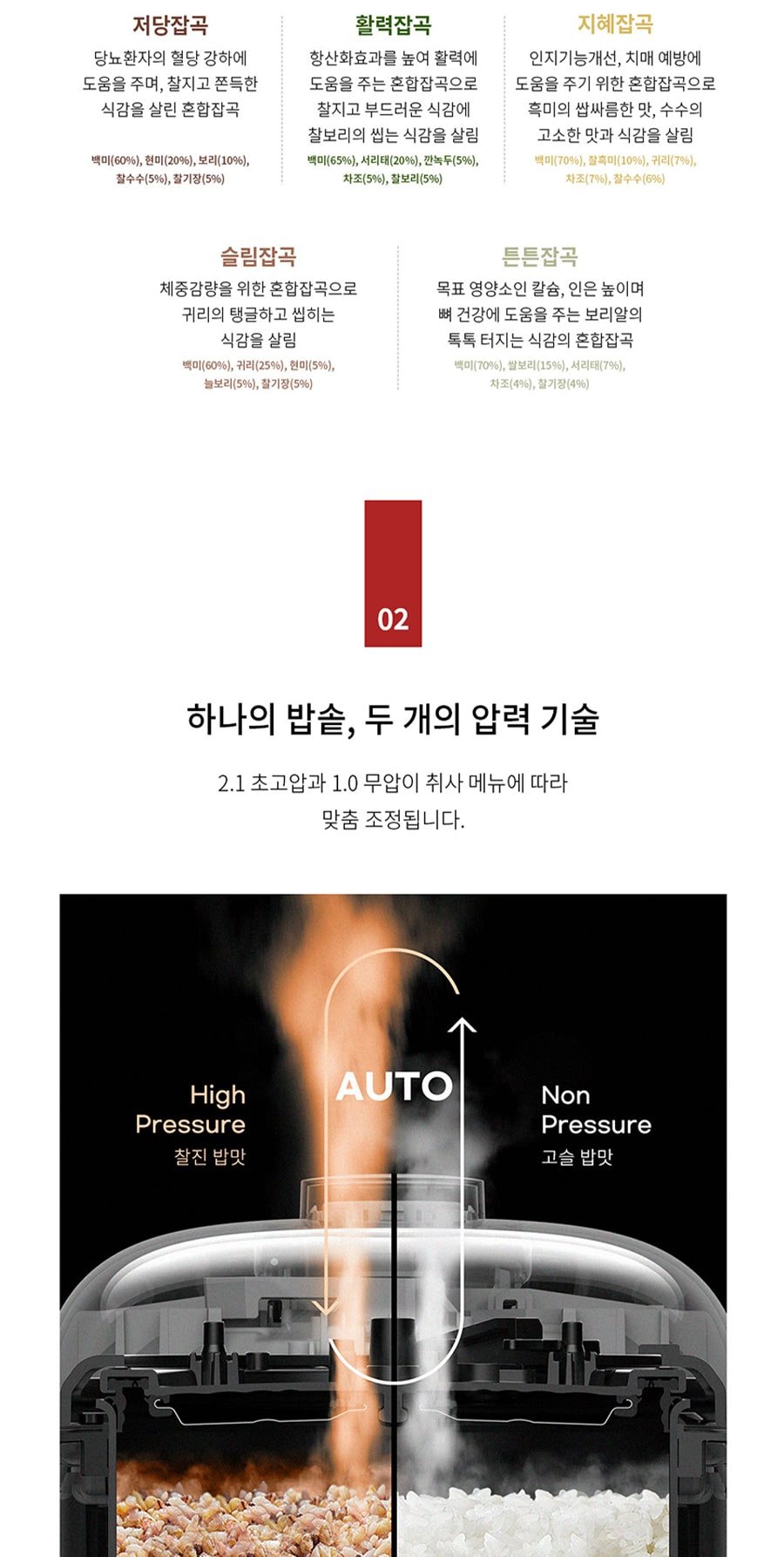 그레인 IH 10인용 압력밥솥(잡곡밥솥) 상세